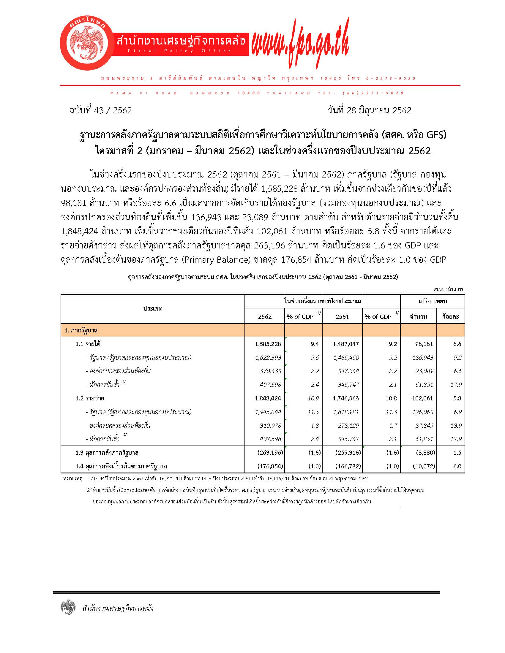 43-2562-แถลงข่าว-ฐานะการคลังภาครัฐบาลตามระบบส.jpg