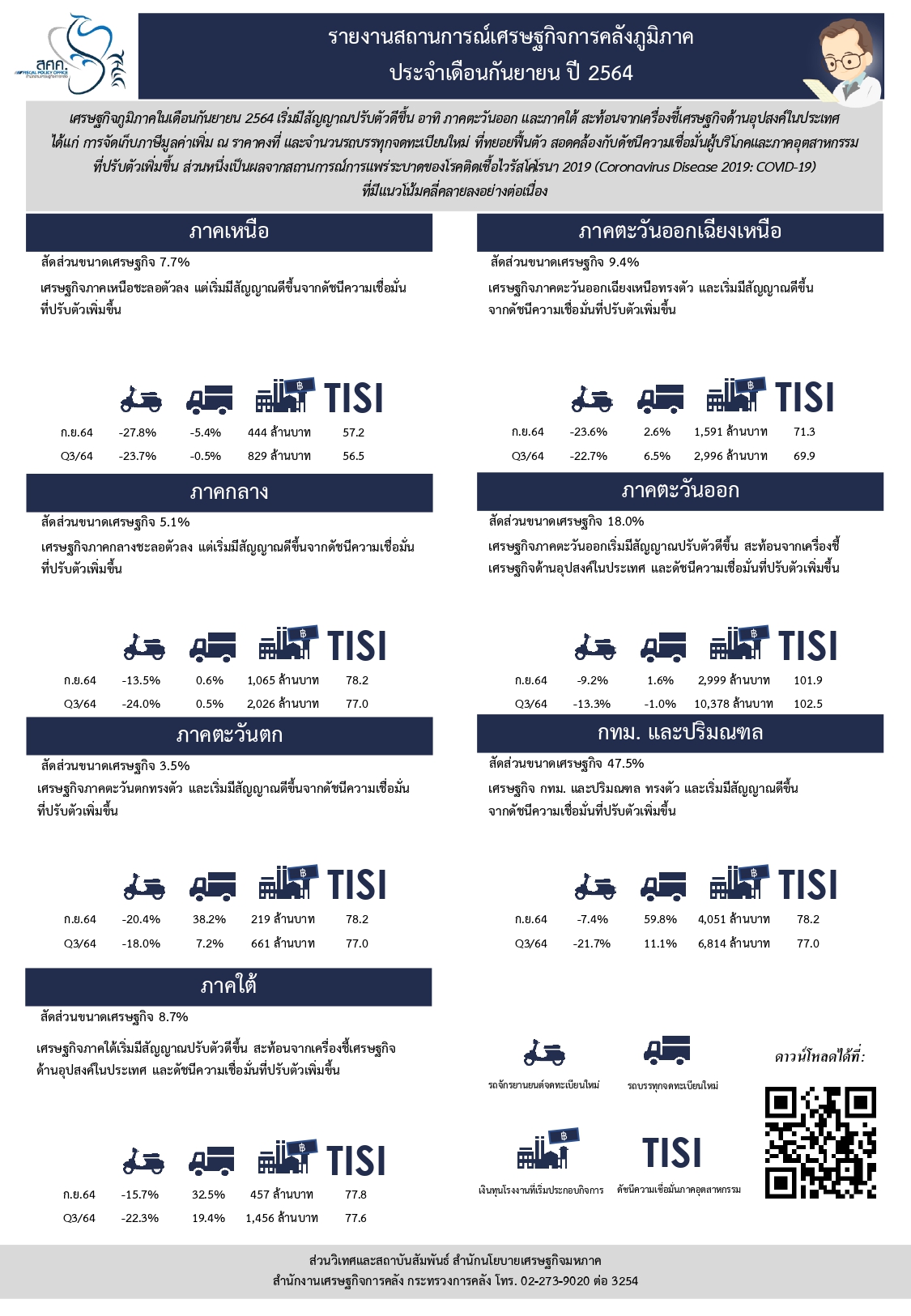 5-47-2564-Info-Regional-sep-21-(JPG).jpg