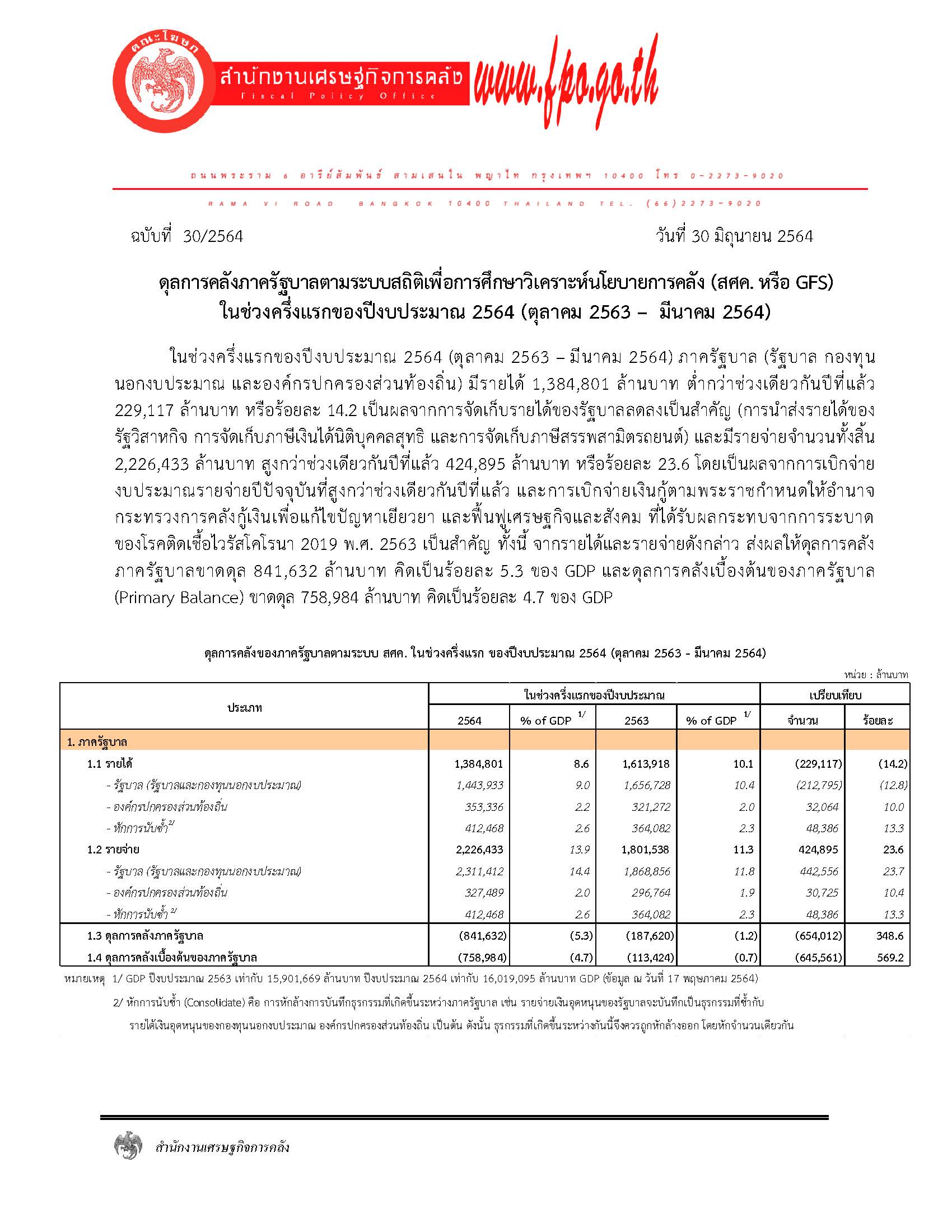 30-2564-แถลงข่าวภาษาไทย-q2-2564.jpg
