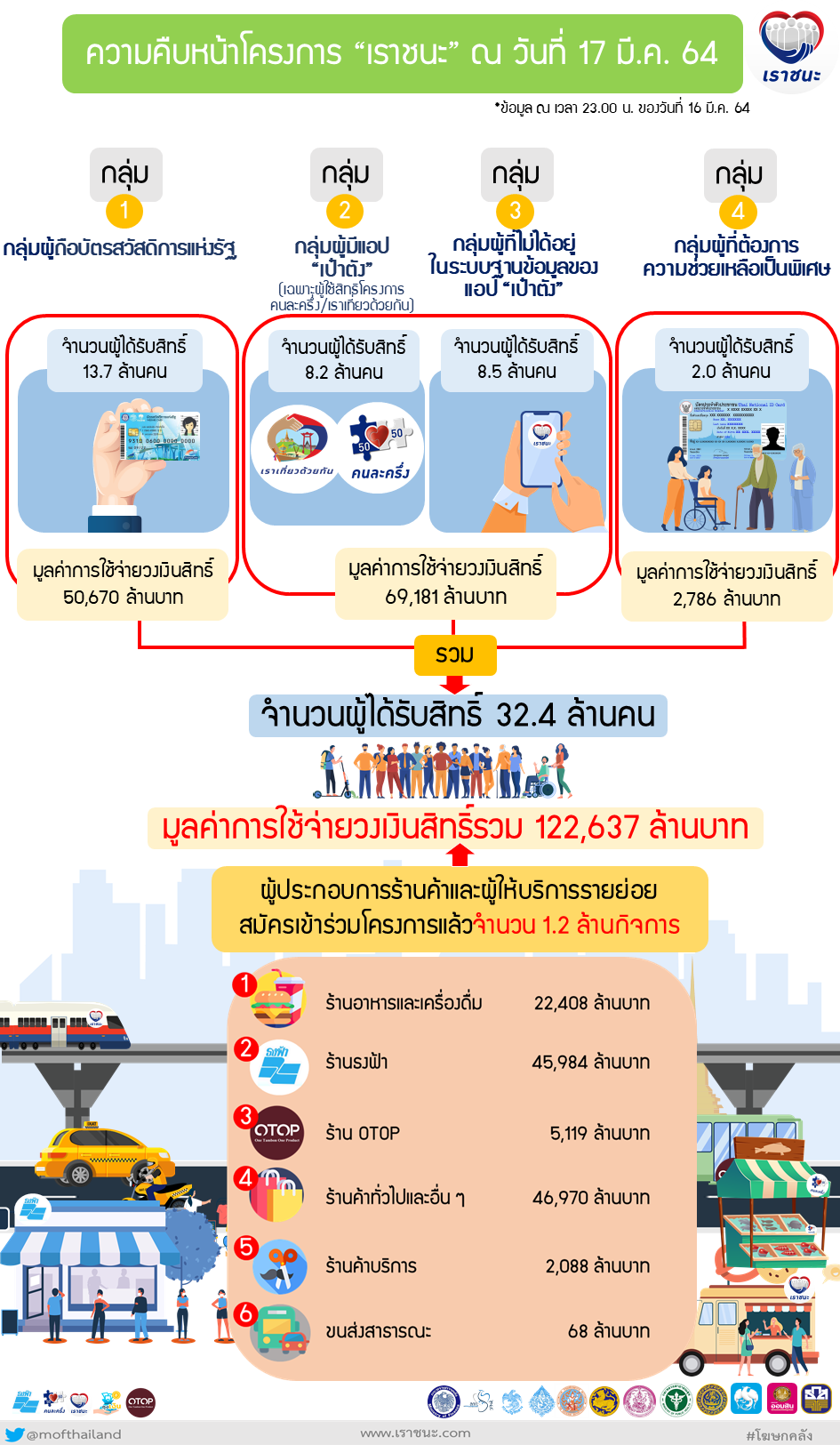 060-2564-(Info).png