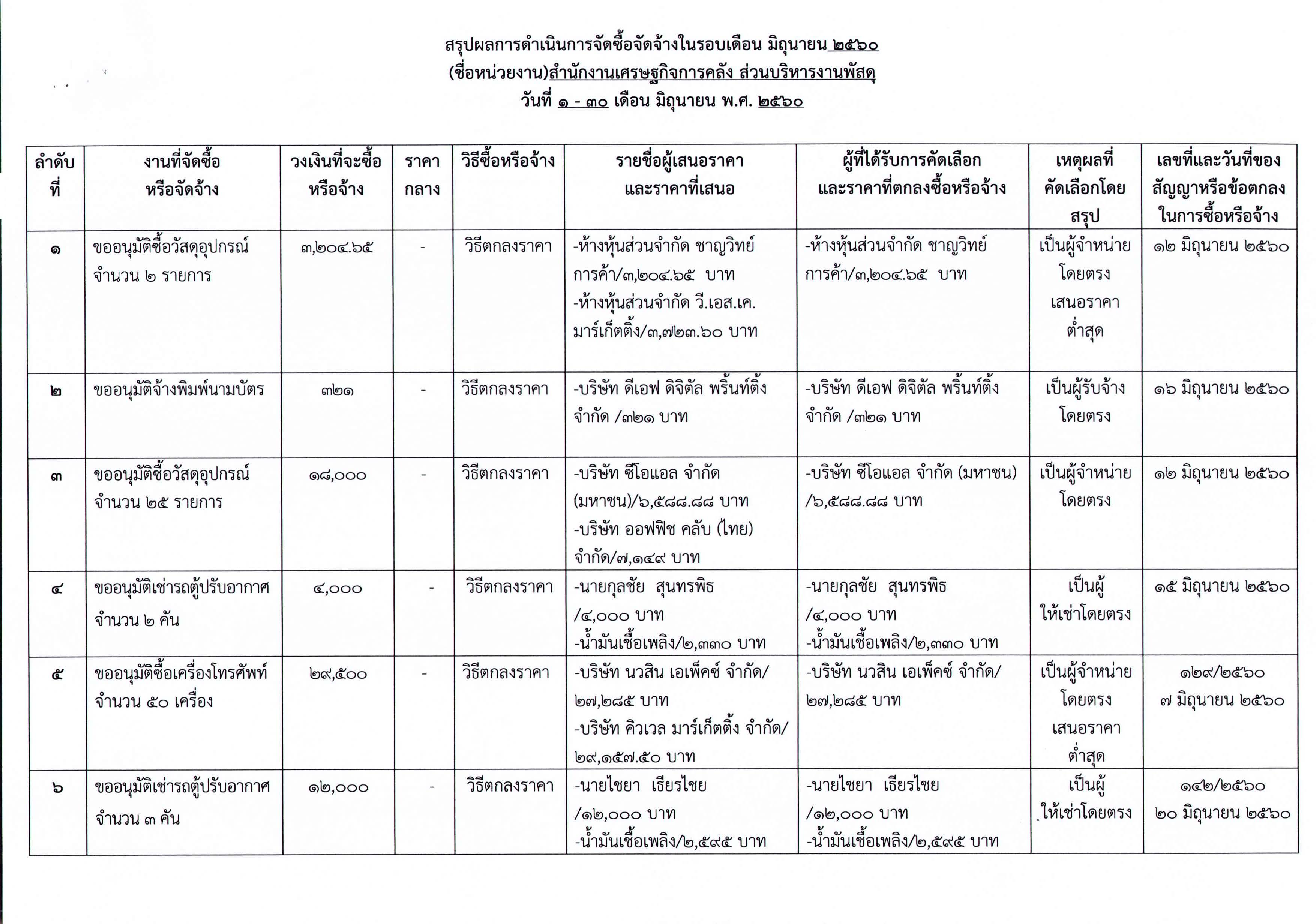 2560_Page_1(3).jpg