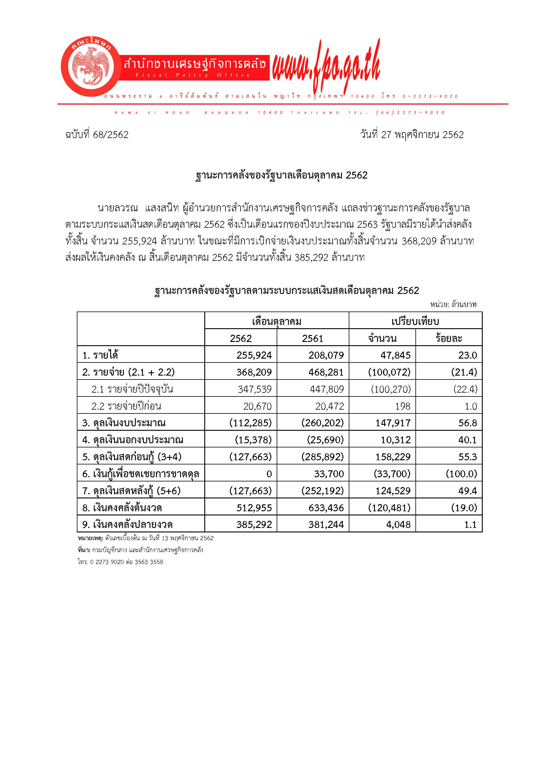 68-2562-แถลงข่าว-สศค-ฐานะการคลัง-เดือน-1-62_FPO_Page_1.jpg