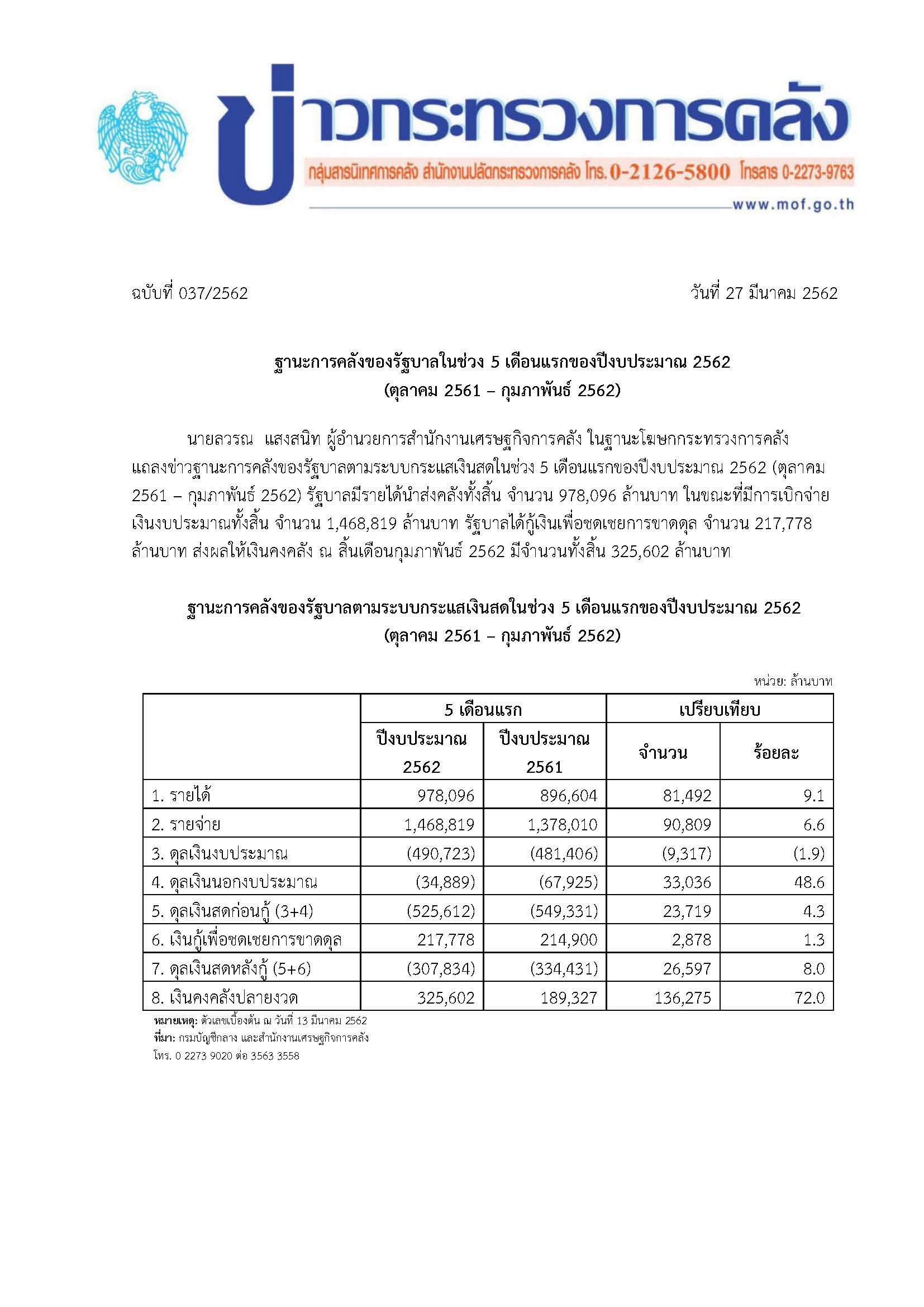 037-2562-แถลงข่าวฐานะการคลัง-5-เดือนแรกของปี-2562.jpg