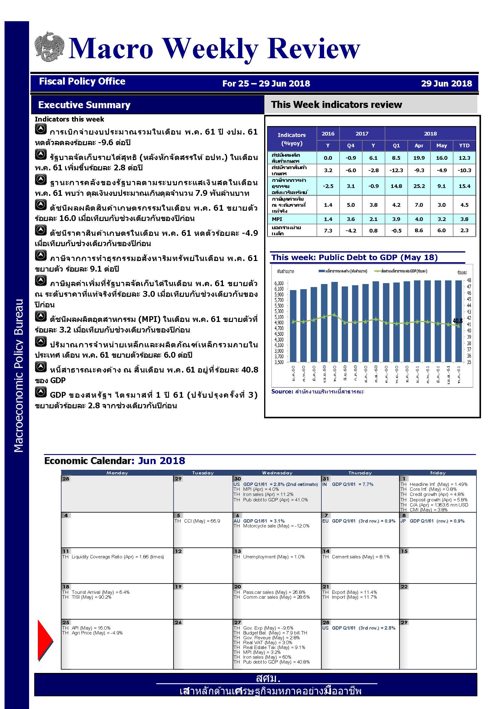 weekly-29-Jun-18-Combined_Page_1.jpg