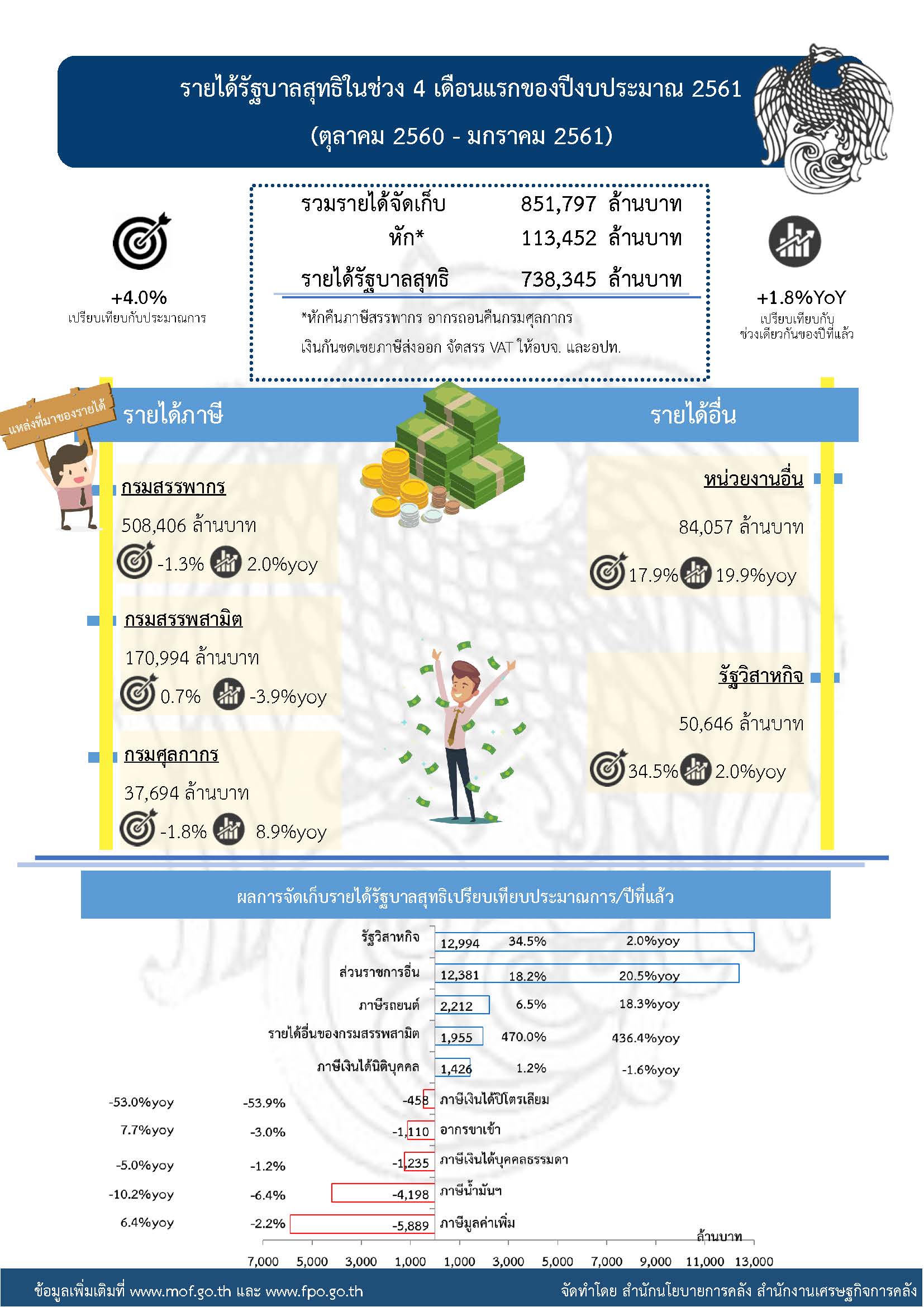 revenue-one-page-0161.jpg