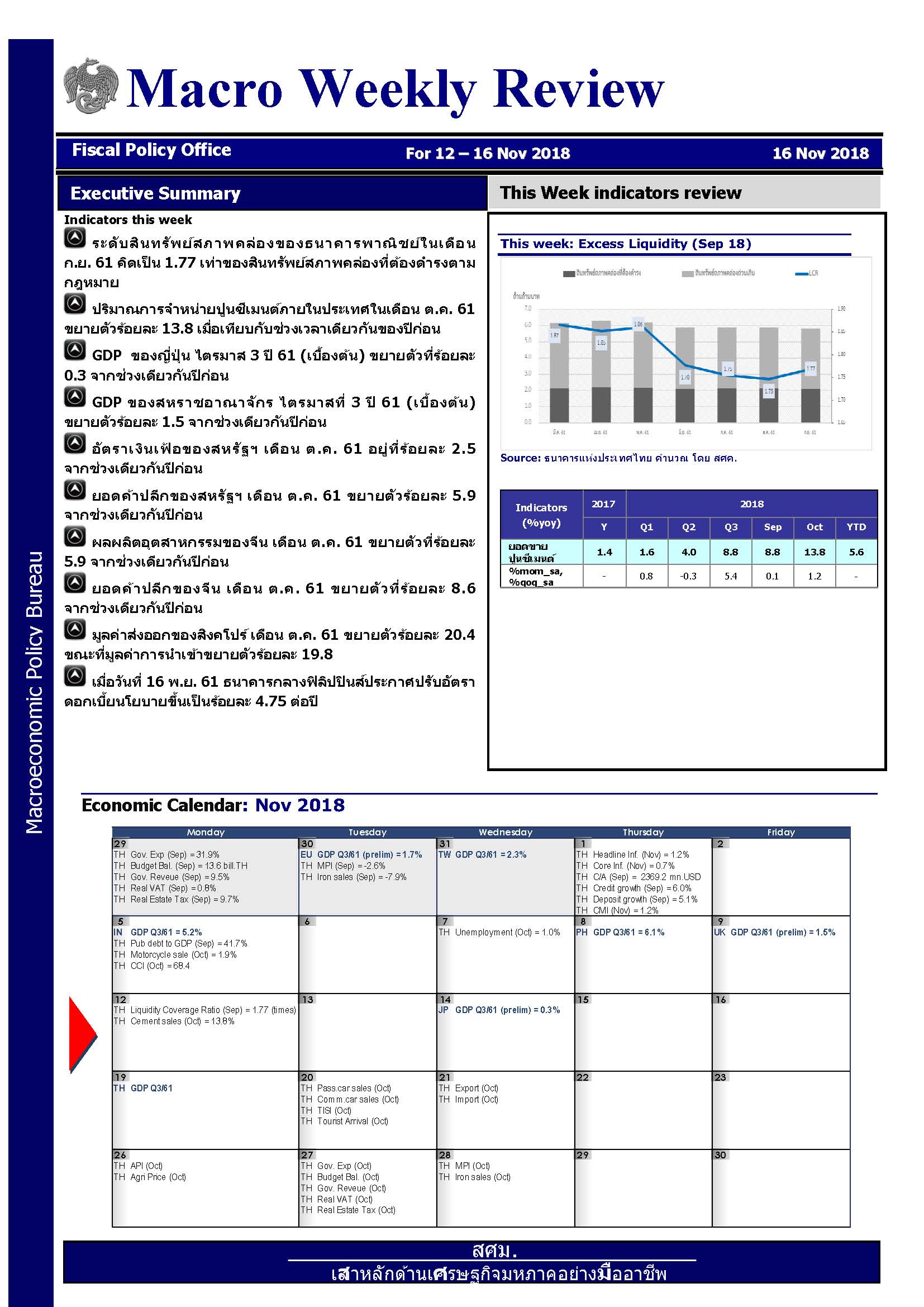 รายงานภาวะเศรษฐกิจรายสัปดาห์-ณ-16-พ-ย-2561_Page_1.jpg