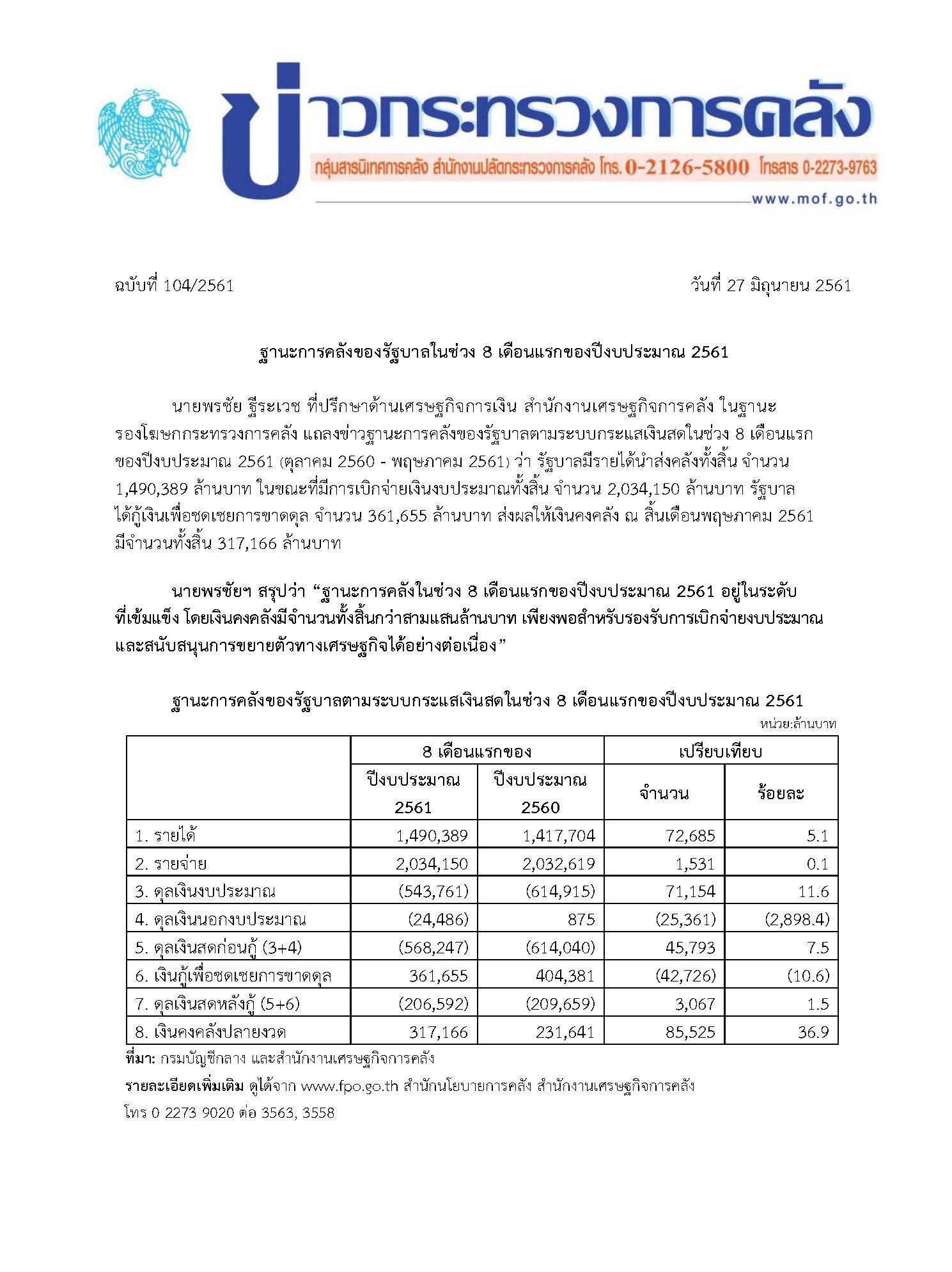 แถลงข่าวฐานะการคลัง-เดือน-08-61_Page_1.jpg