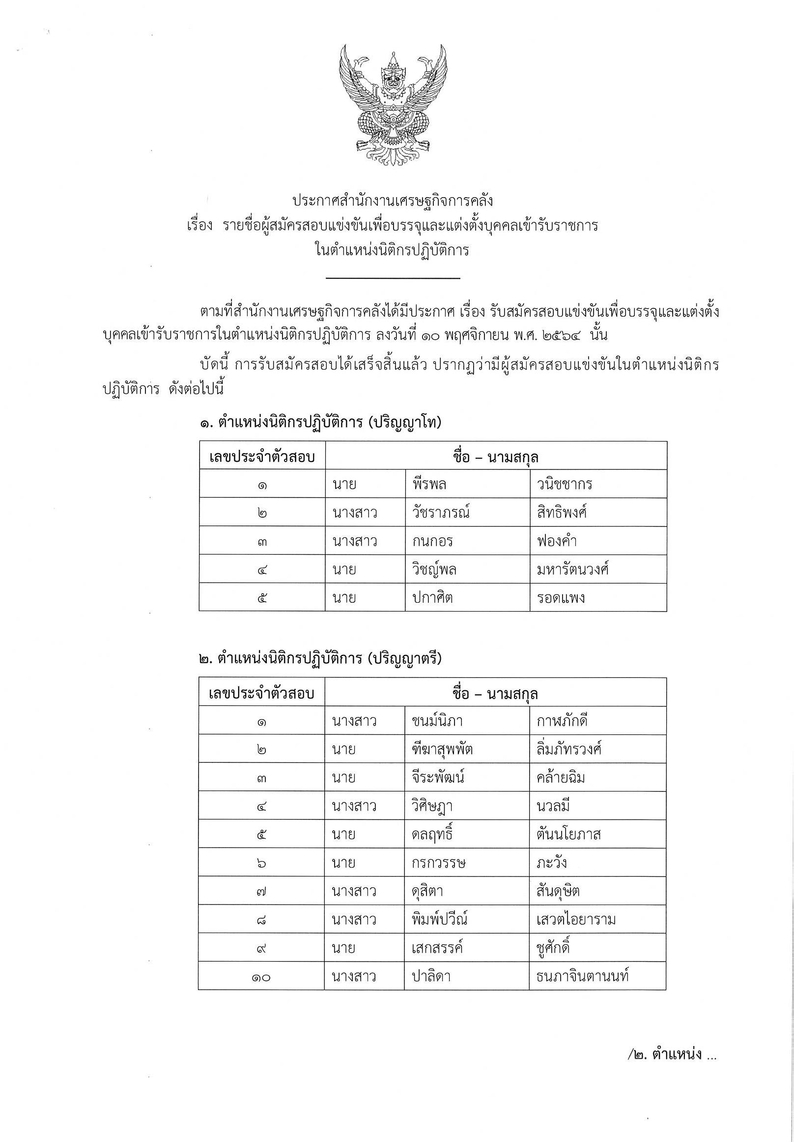 ประกาศรายชื่อนิติกรปฏิบัติการ.jpg