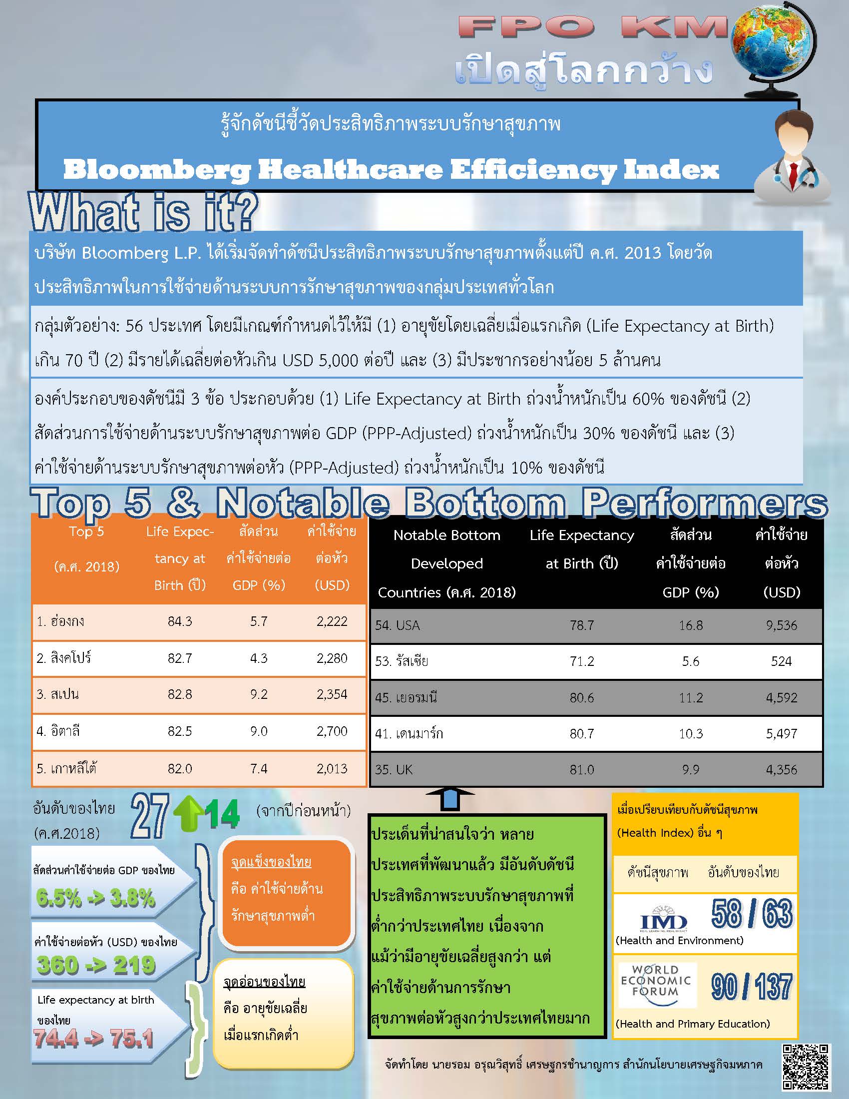 (44)KM-Bloomberg-Healthcare-Efficiency-New-v-3.jpg