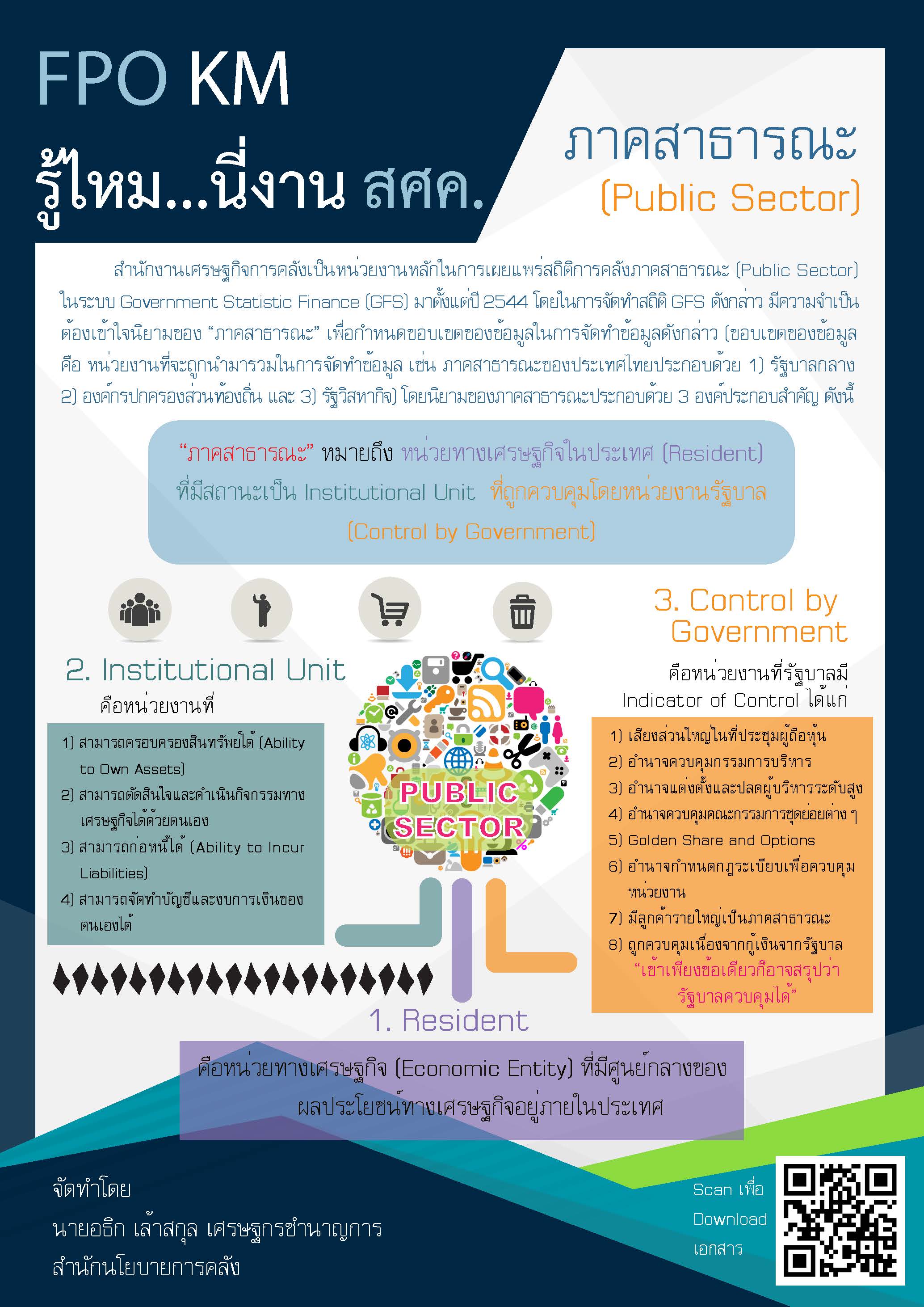 (36)-รู้ไหมนี่งาน-สศค-ภาคสาธารณะ.jpg