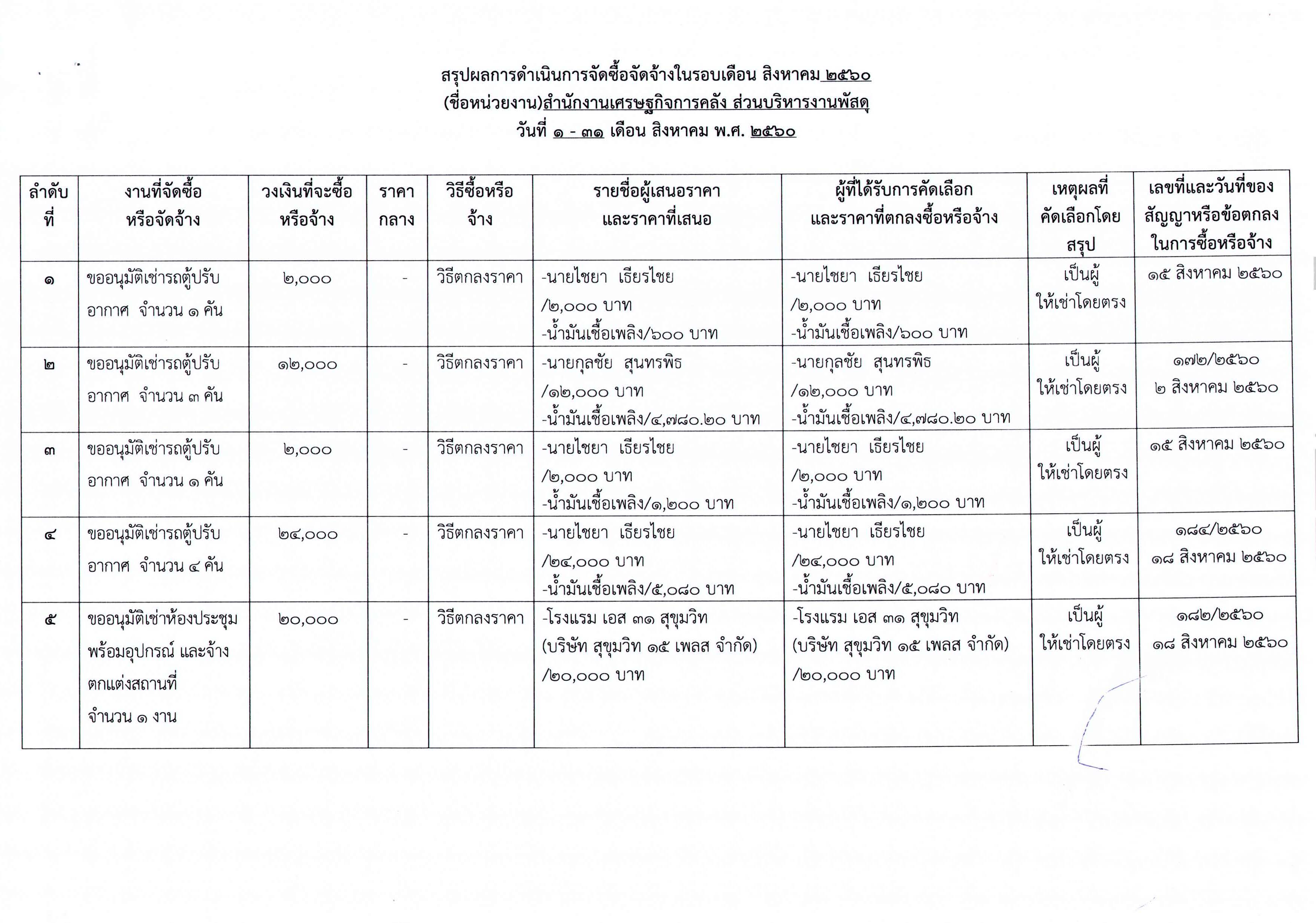 2560_Page_1(5).jpg