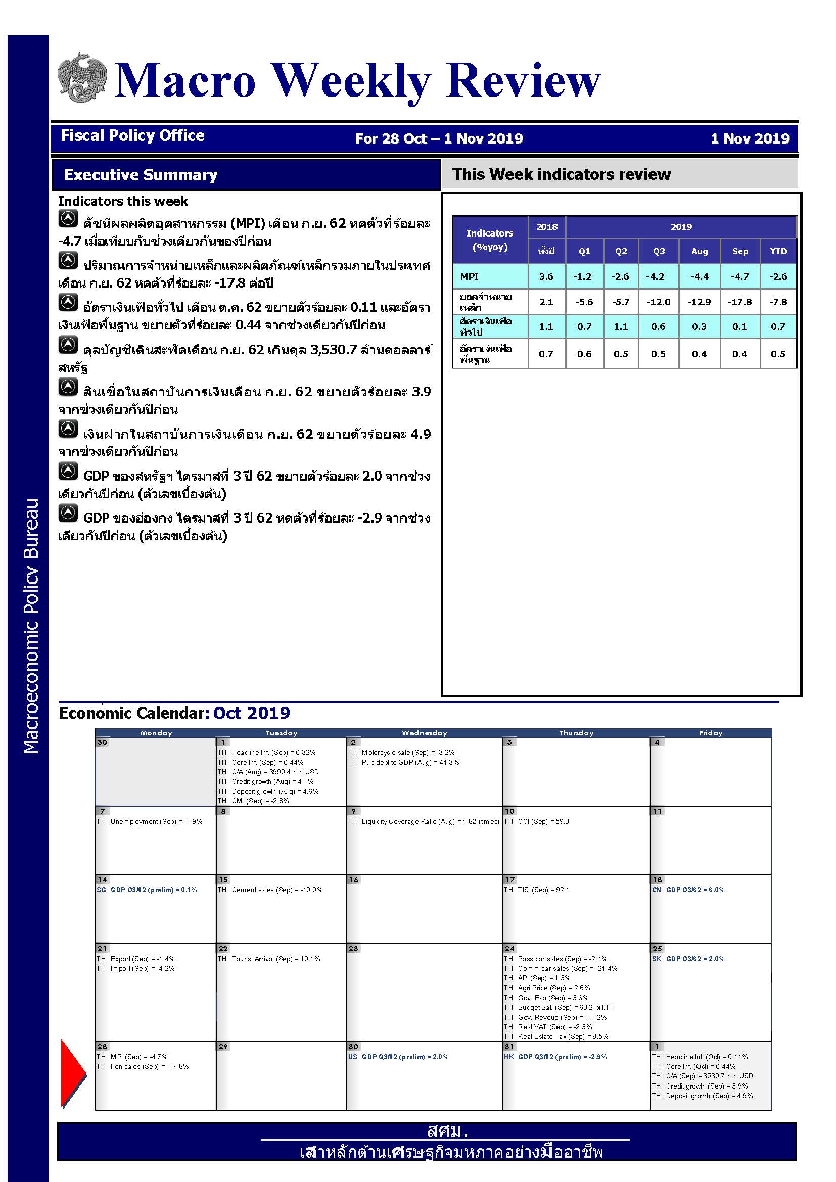 รายงานภาวะเศรษฐกิจรายสัปดาห์-ณ-1-พฤศจิกายน-2562_Page_1.jpg