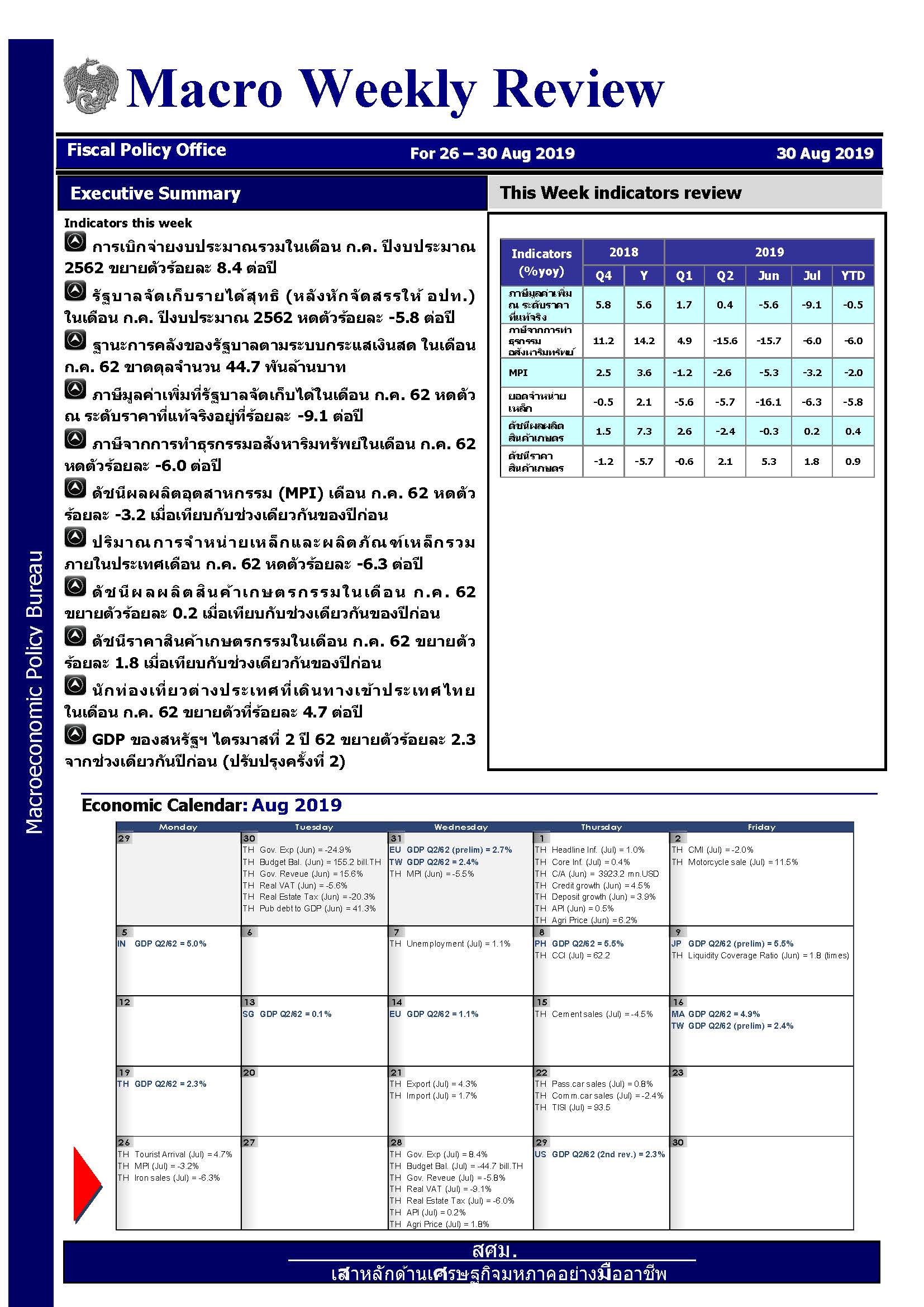 รายงานภาวะเศรษฐกิจรายสัปดาห์-ณ-30-ส-ค-62_Page_1.jpg