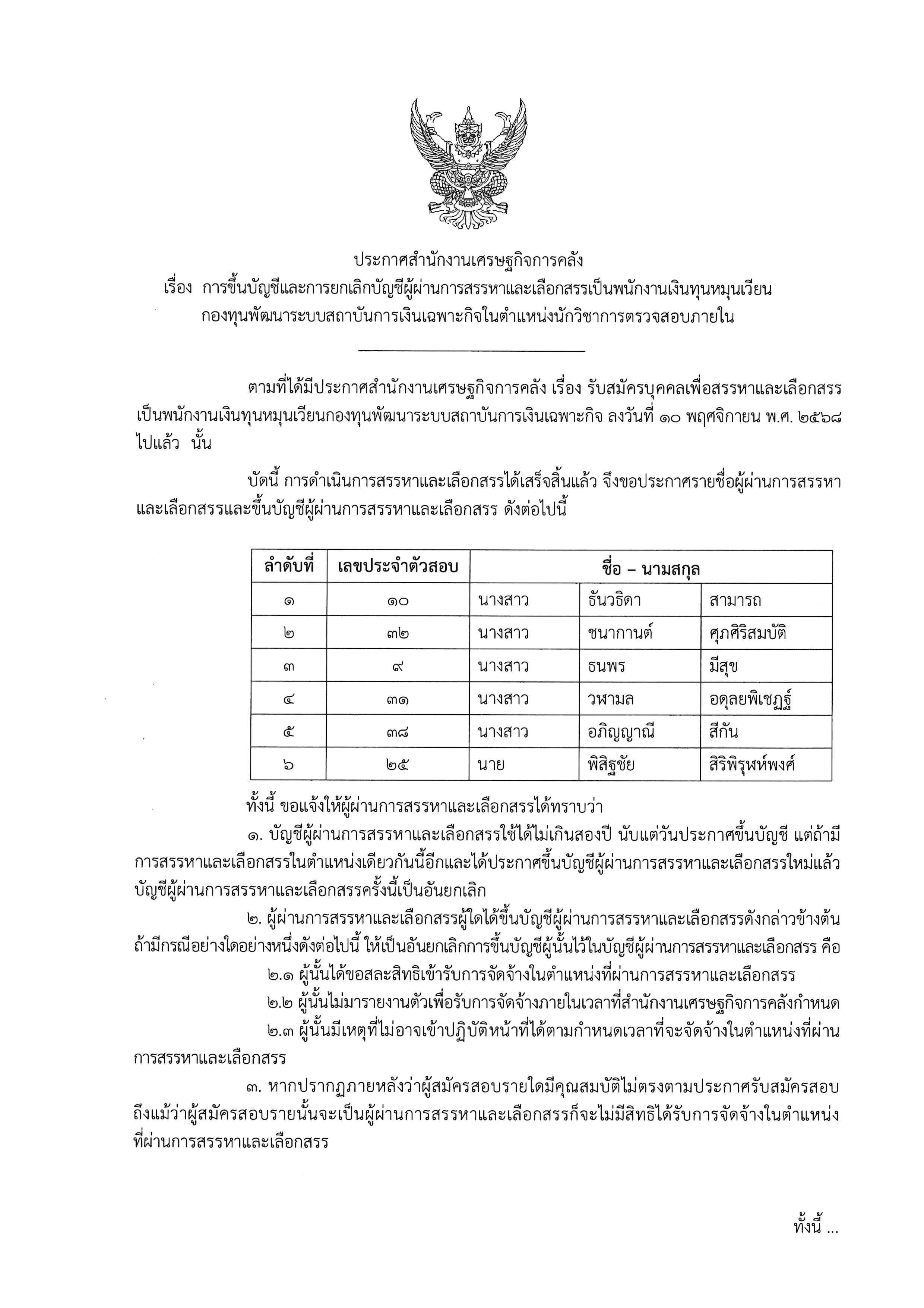 ประกาศการขึ้นบัญชีและการยกเลิกบัญชีผู้ผ่านการสรรหาและเลือกสรรเป็นพนักงานเงินทุนหมุนเวียนฯ-ตำแหน่งนักวิชาการตรวจสอบภายใน.jpg