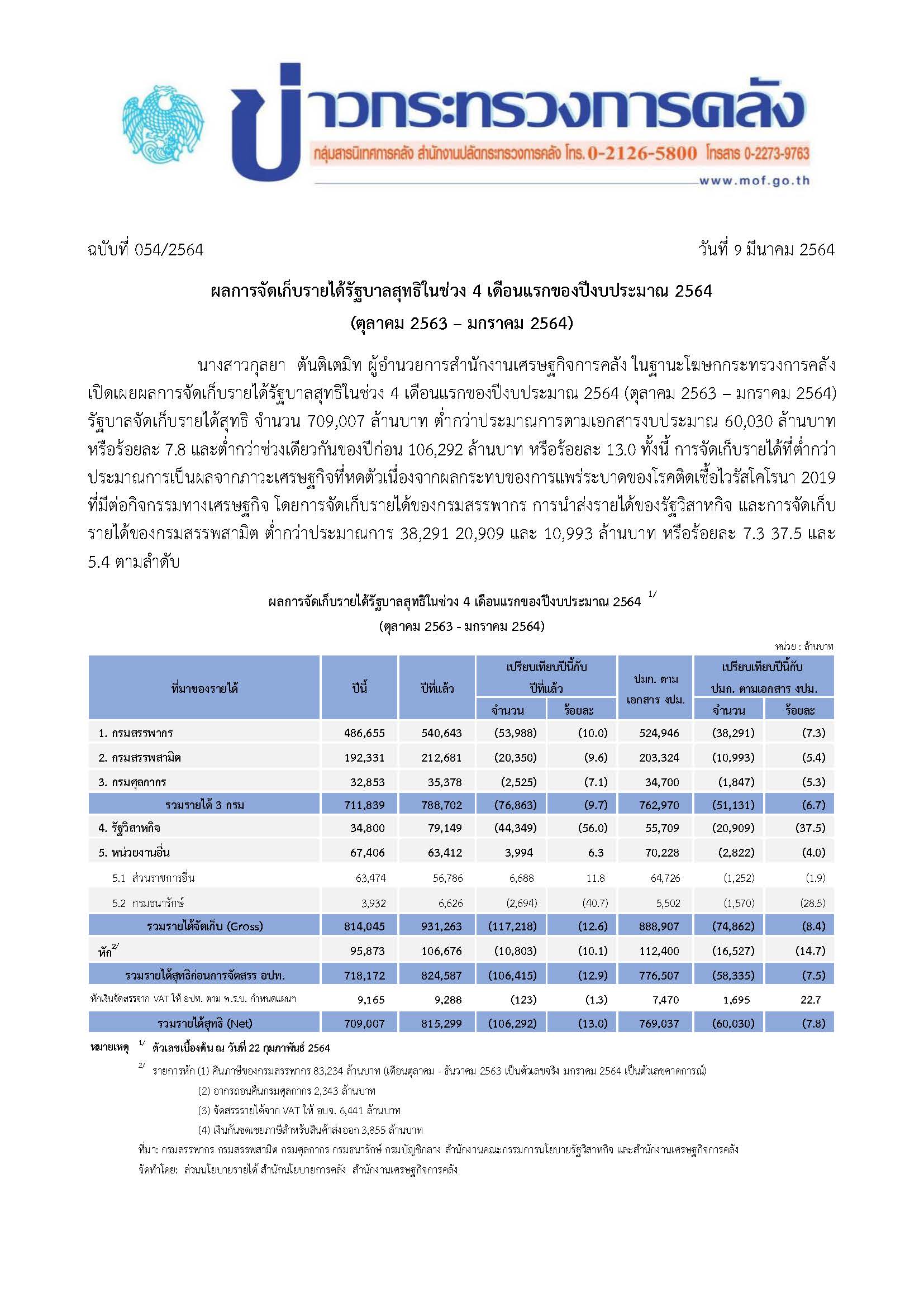 054-2564-แถลงข่าว-กค-รายได้.jpg