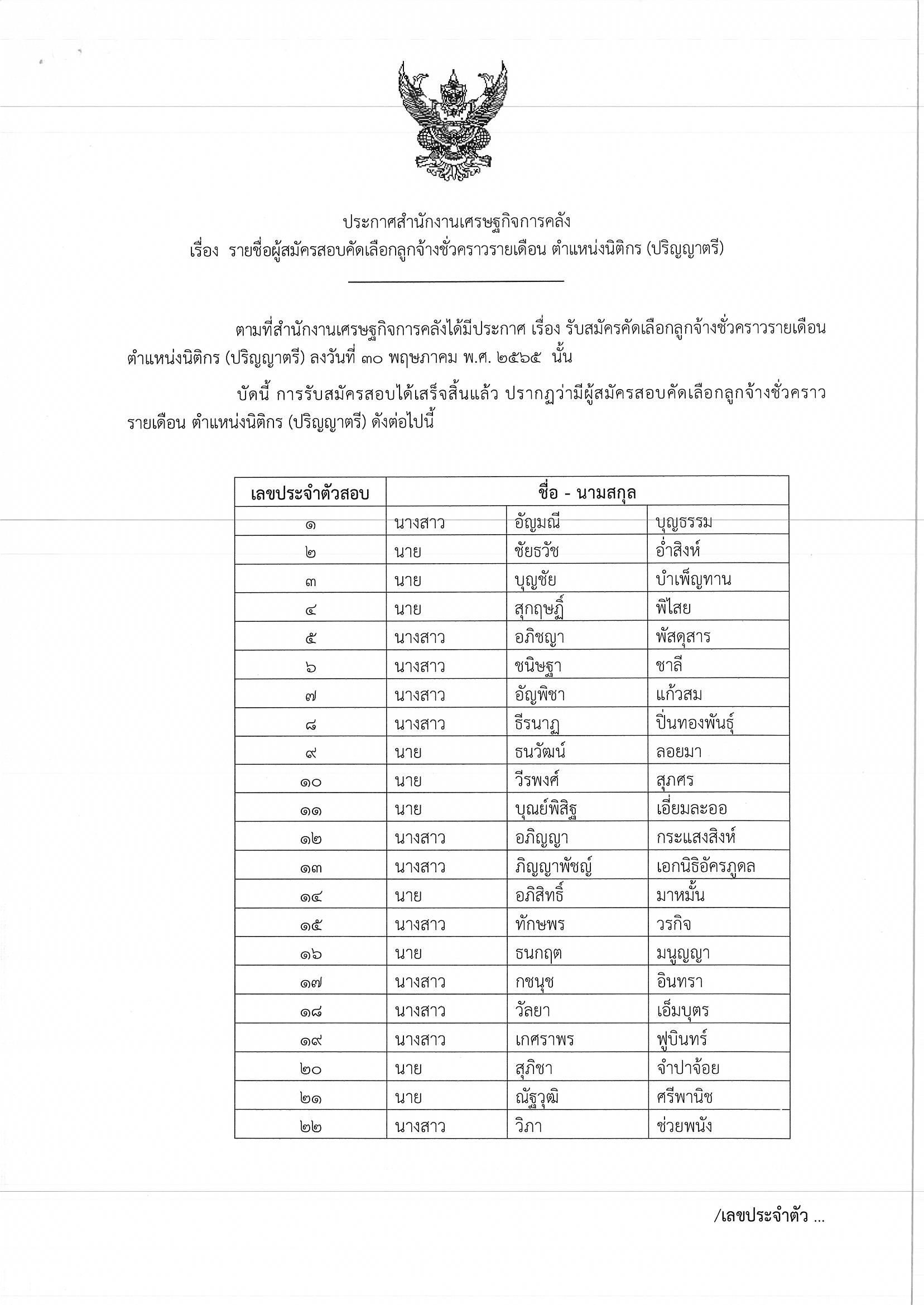 ประกาศรายชื่อ-นิติกร-ตรี.jpg