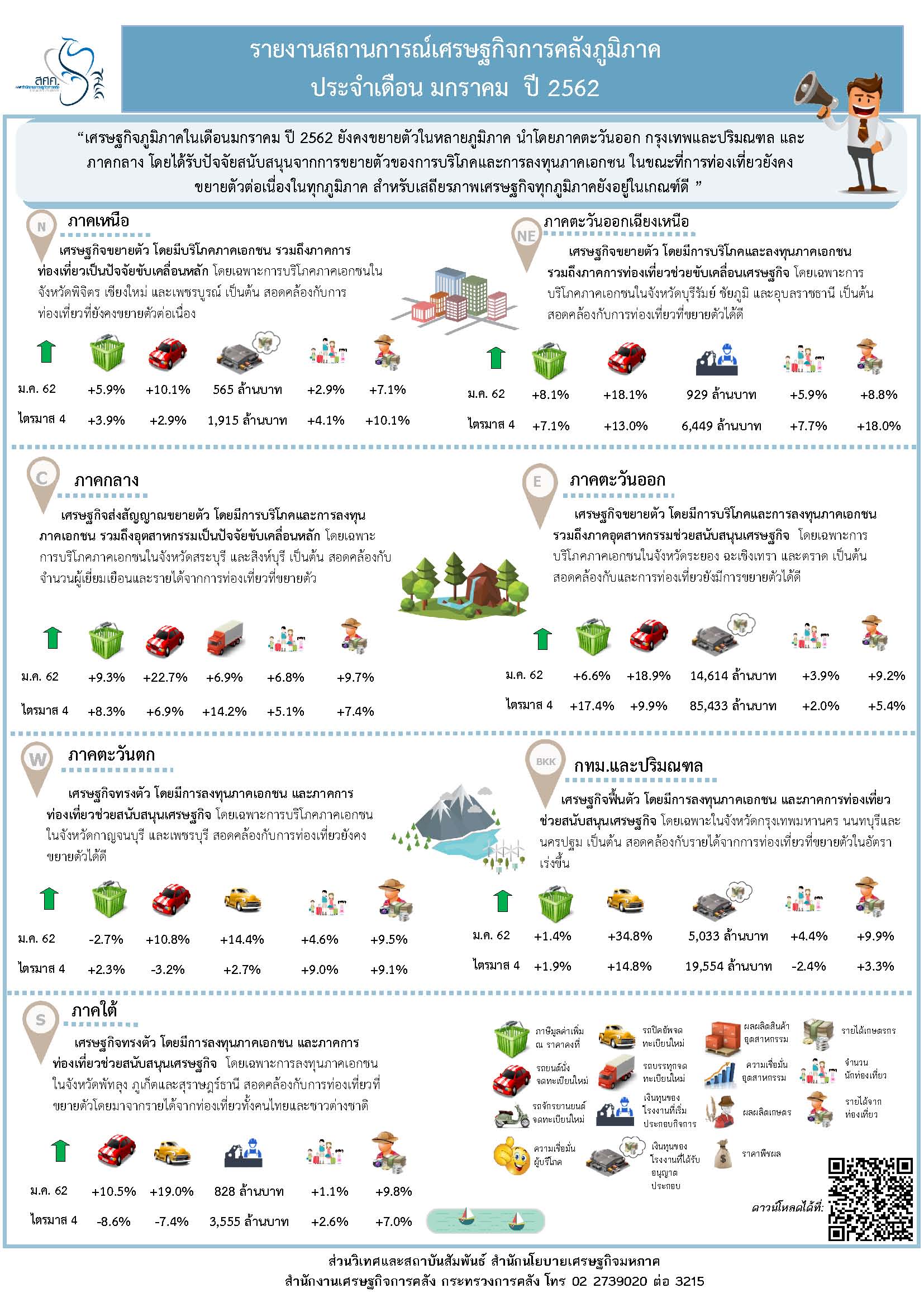 13-2562-Infographic-Regional.jpg