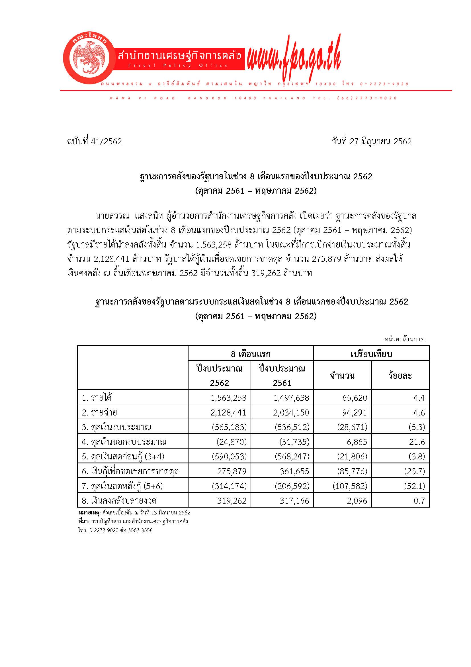 41-2562-แถลงข่าว-ฐานะการคลังของรัฐบาลในช่วง-8-เดือนแรกของปีงบประมาณ-2562_Page_1.jpg
