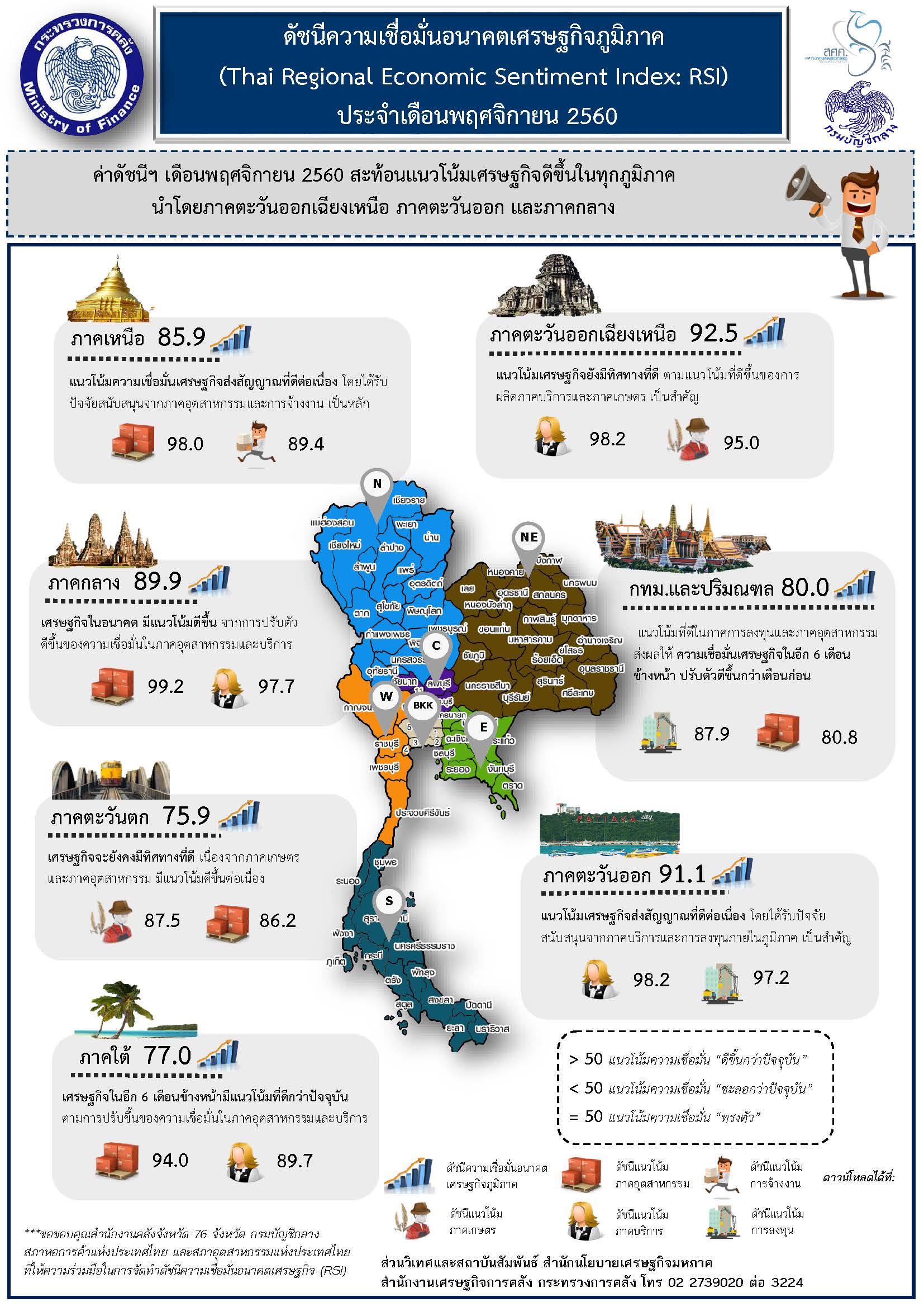 Infographic-RSI-60.jpg