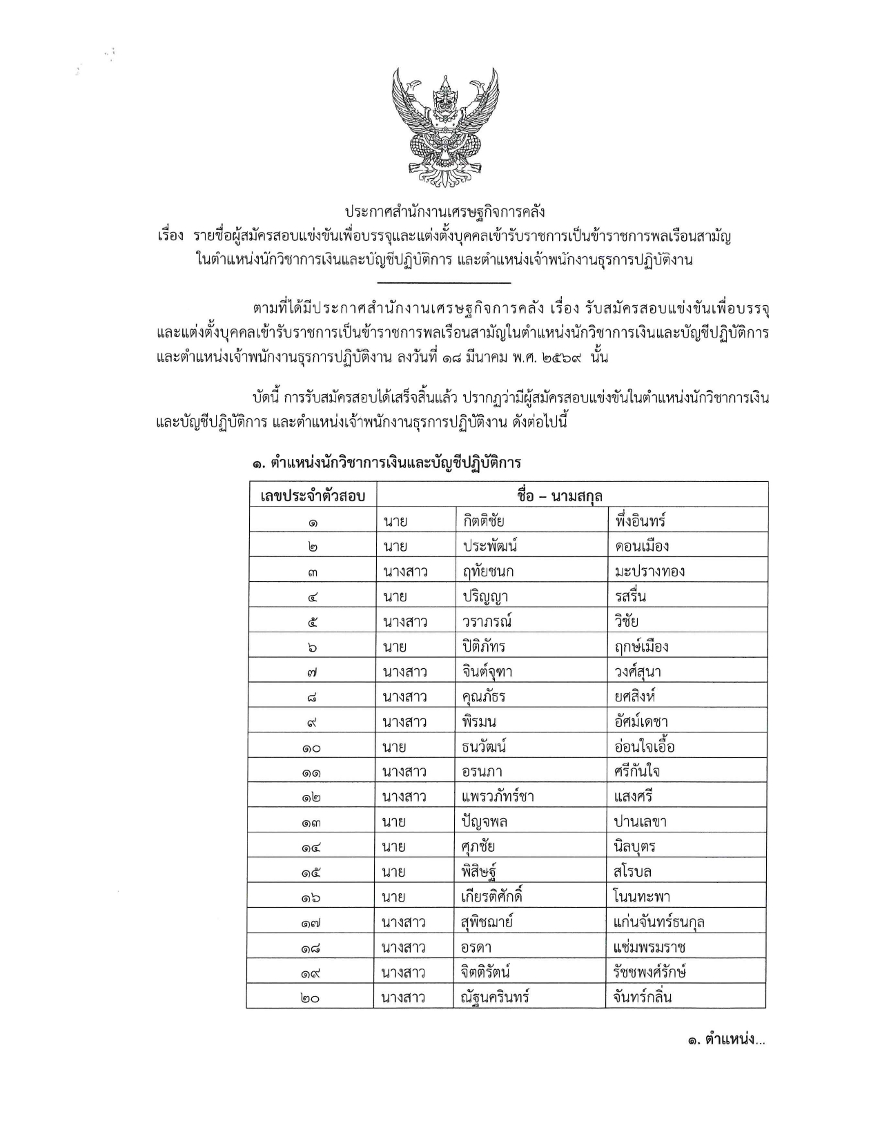 หน้าปกรายชื่อ_page-0001.jpg