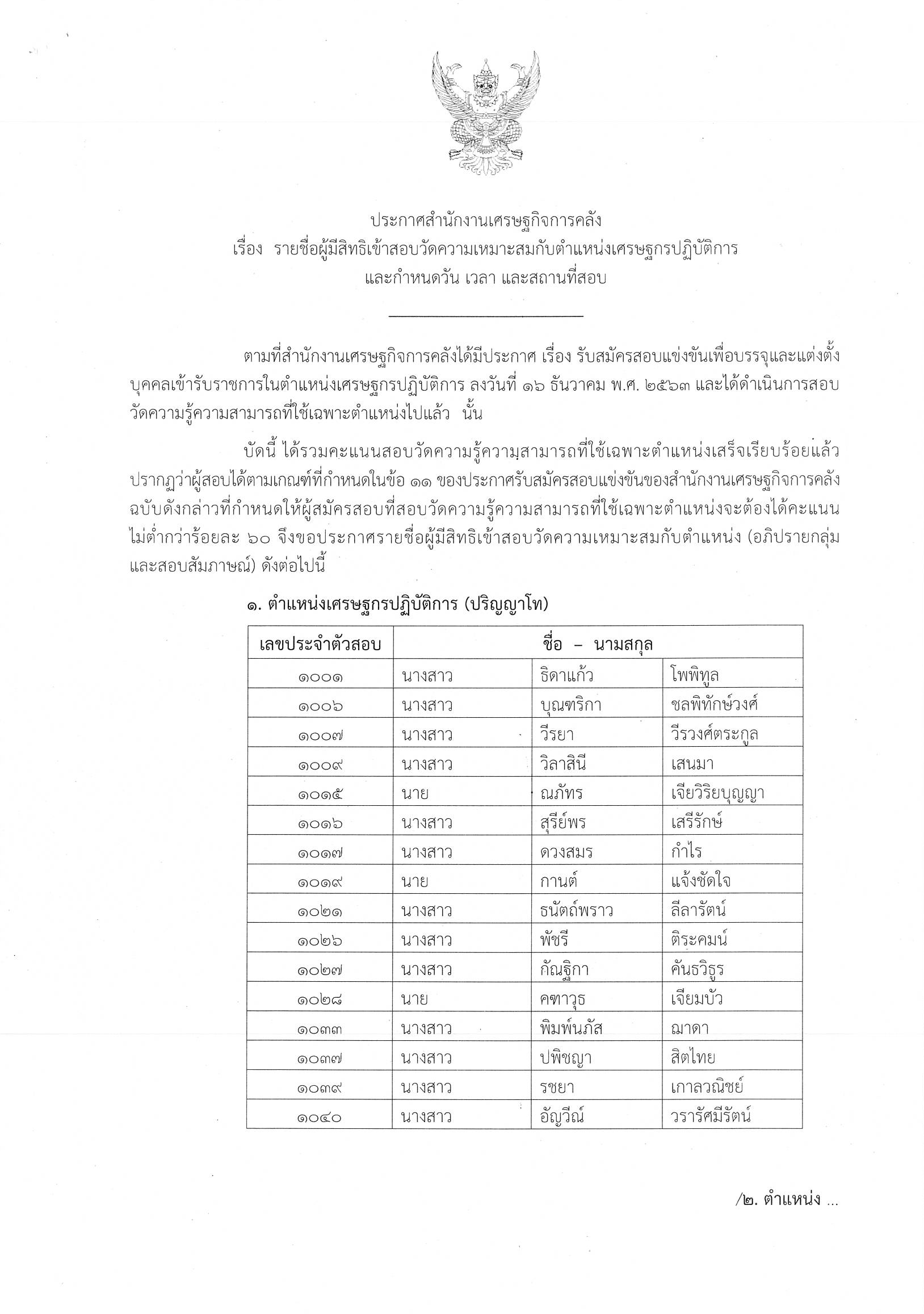 ประกาศผลข้อเขียนเศรษฐกร-ตรี-โท.png