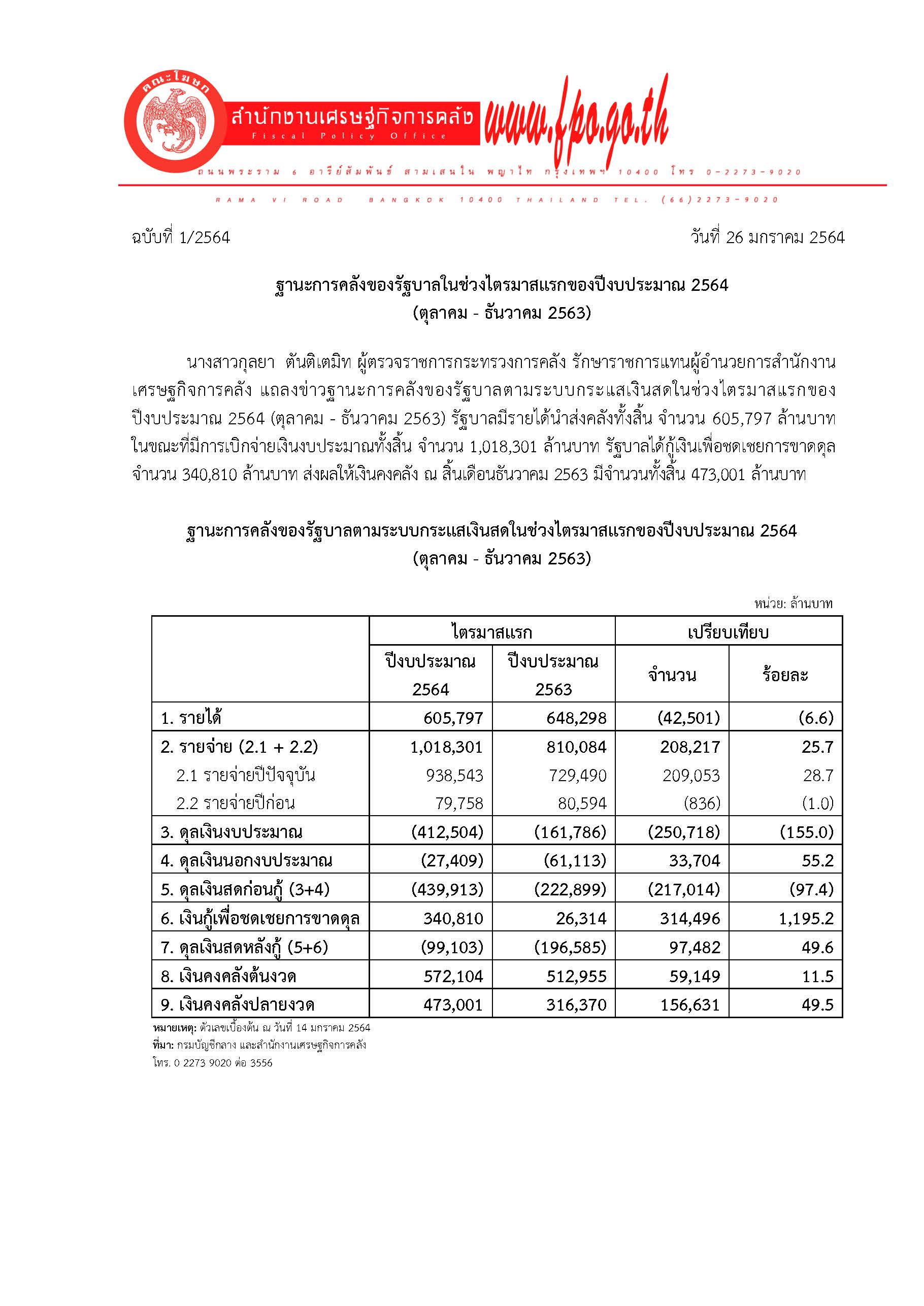 1-2564-แถลงข่าว-สศค-ฐานะการคลัง-ไตรมาส-1-docx_Page_1.jpg