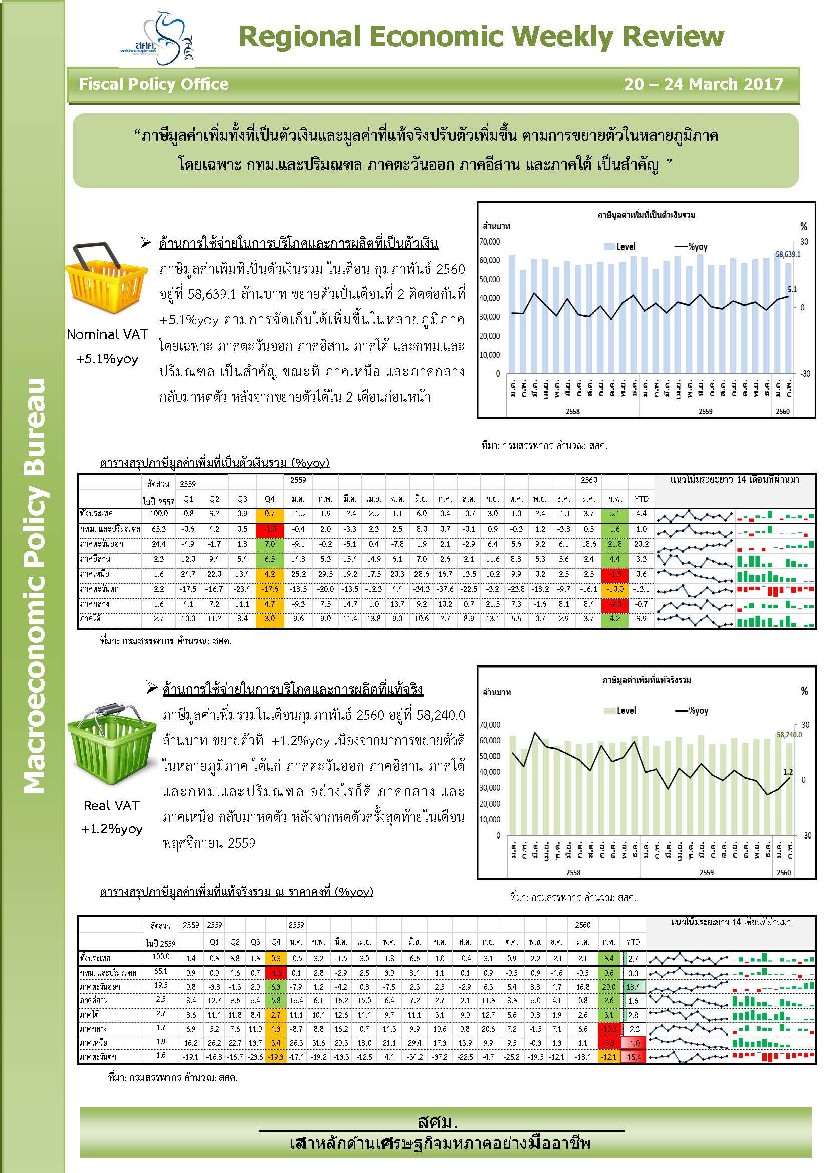 Regional-Weekly-24-Mar-17-Combined_Page_1.jpg