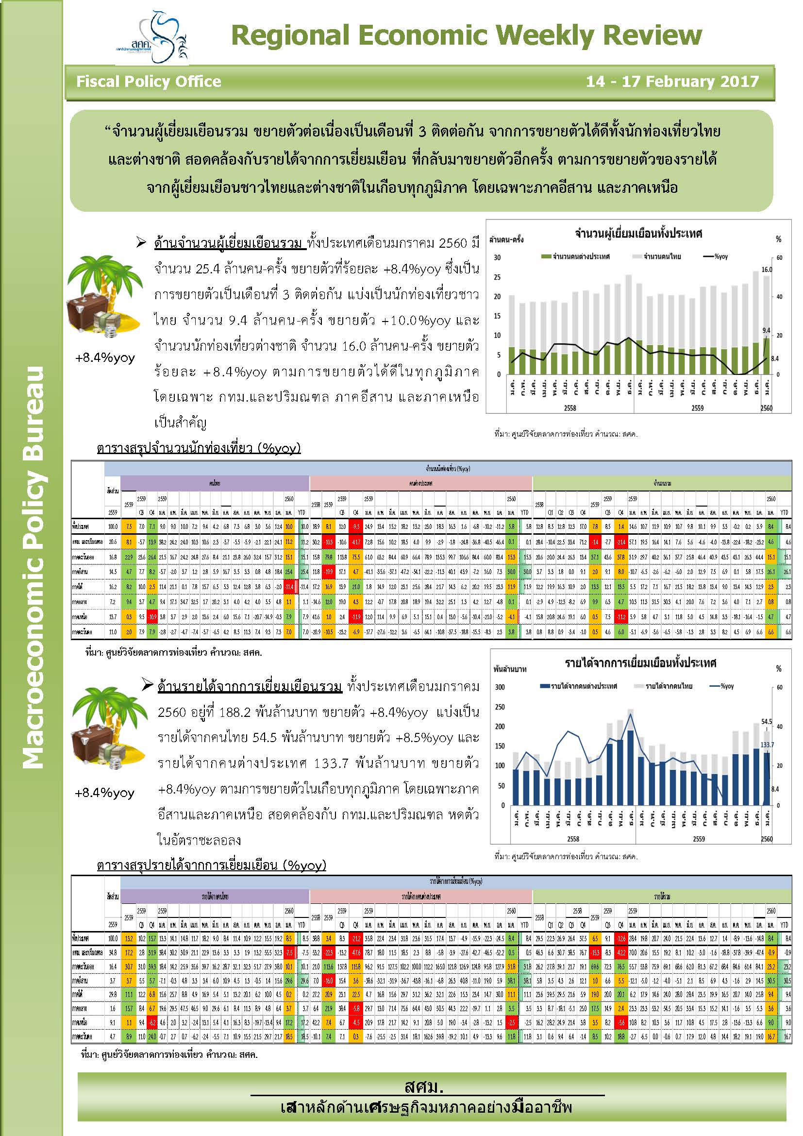 Regional-Weekly-17-Feb-2017-Combined_Page_1.jpg