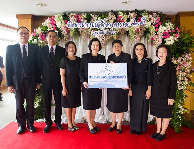 รูปภาพประกอบเนื้อหา