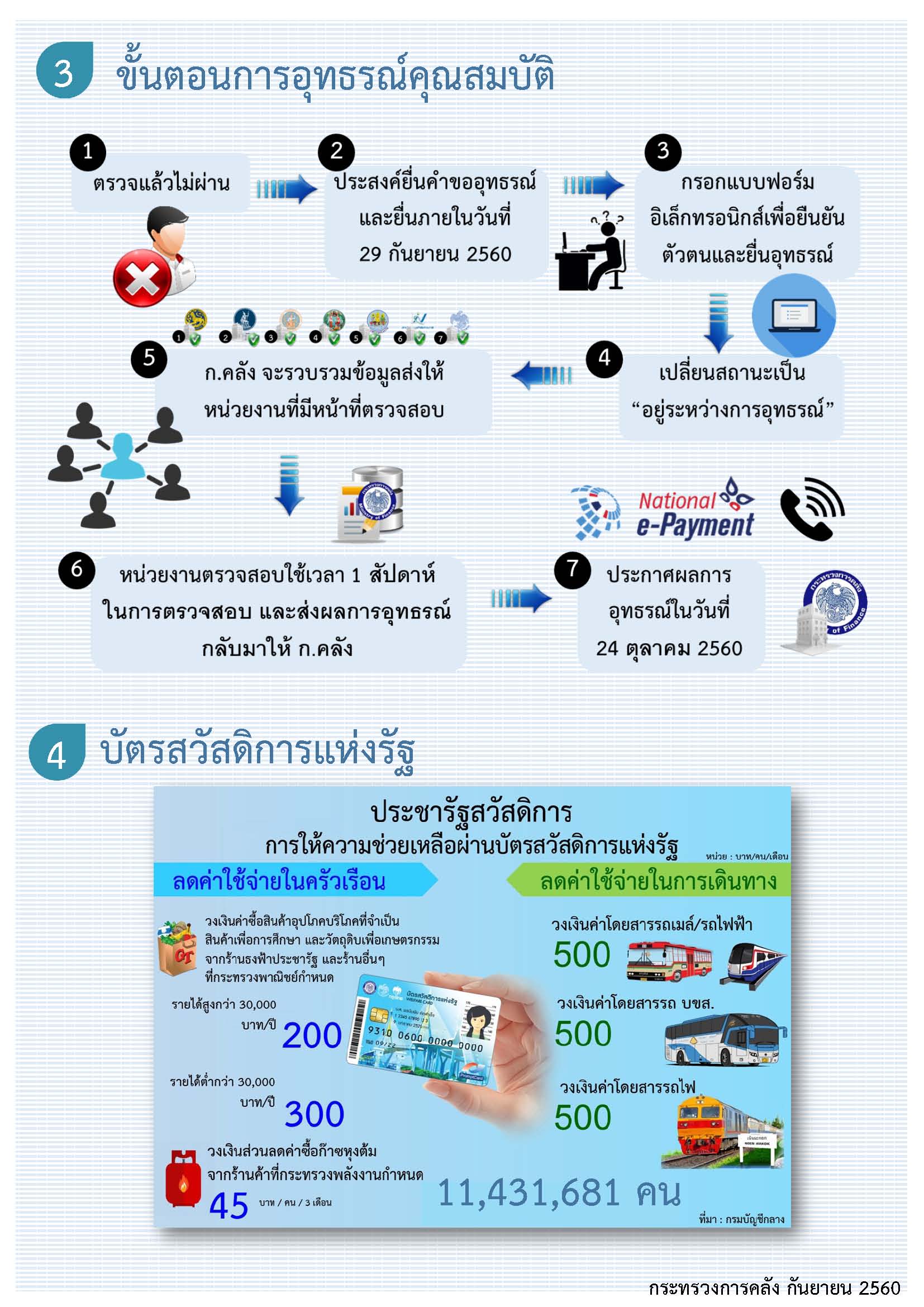 CNT0018445-2_Page_2.jpg