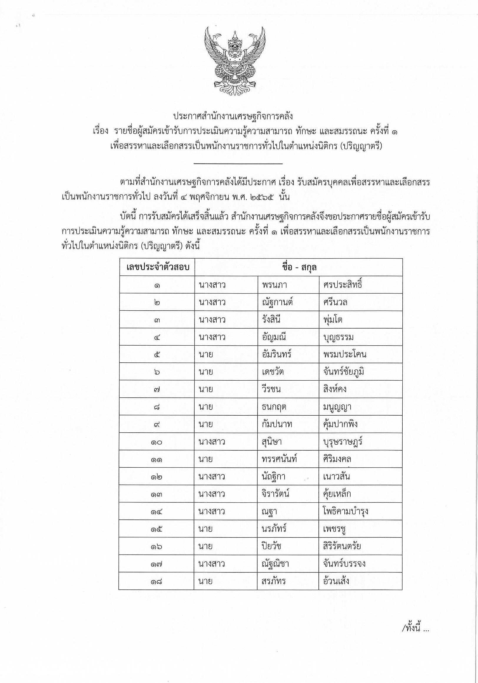 ประกาศรายชื่อ.jpg
