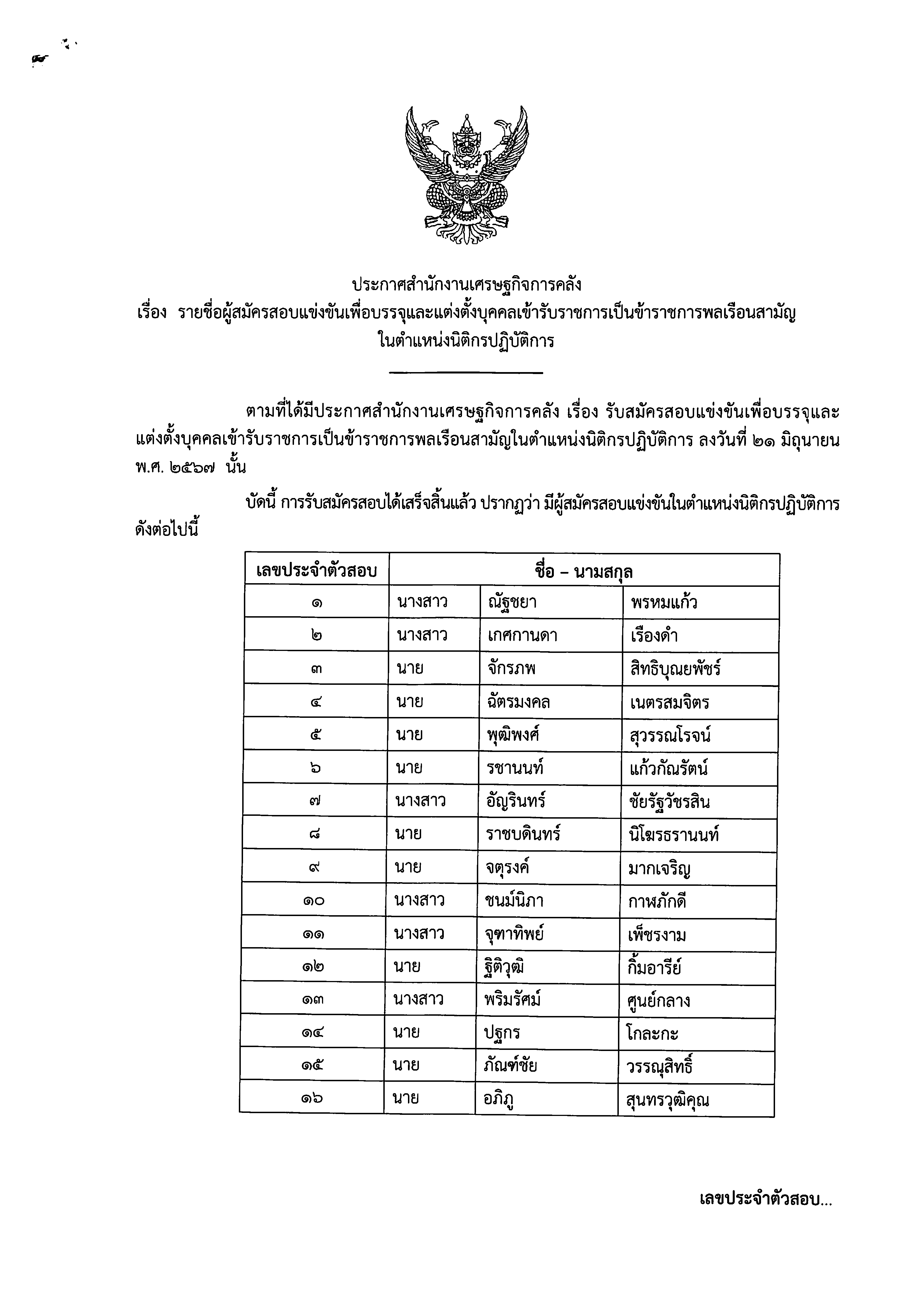 ประกาศรายชื่อ.png
