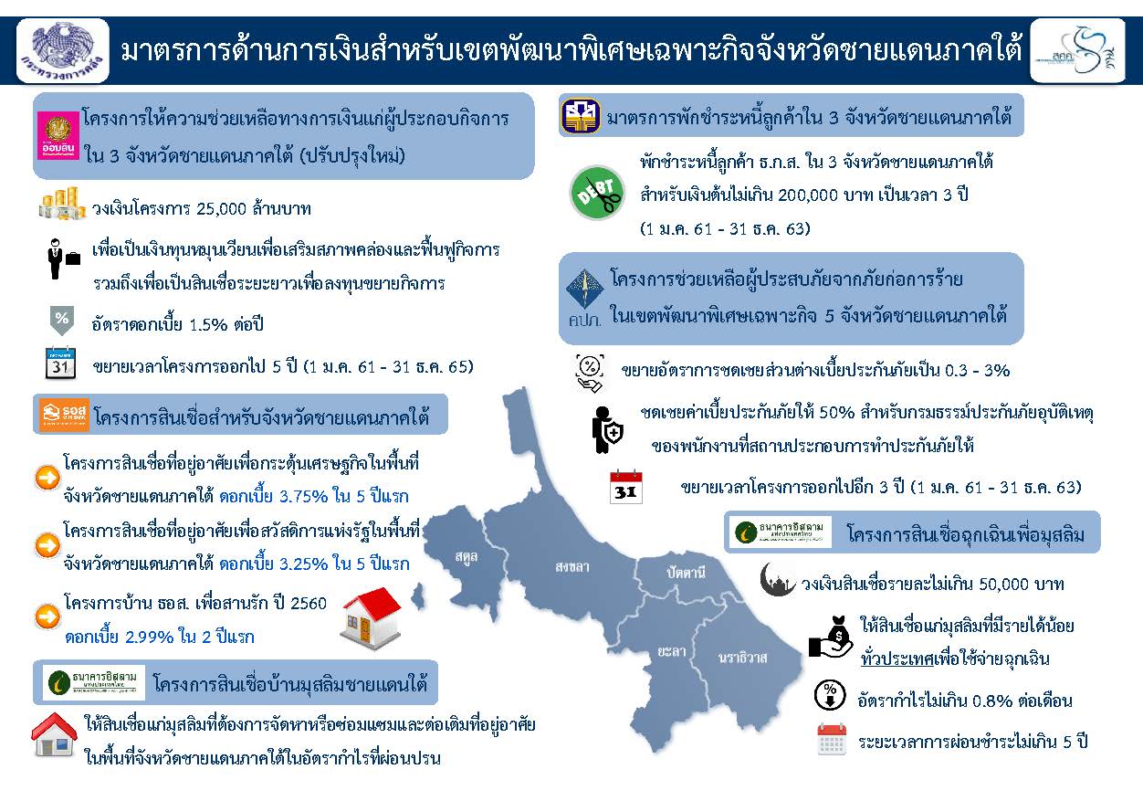 60-info.jpg