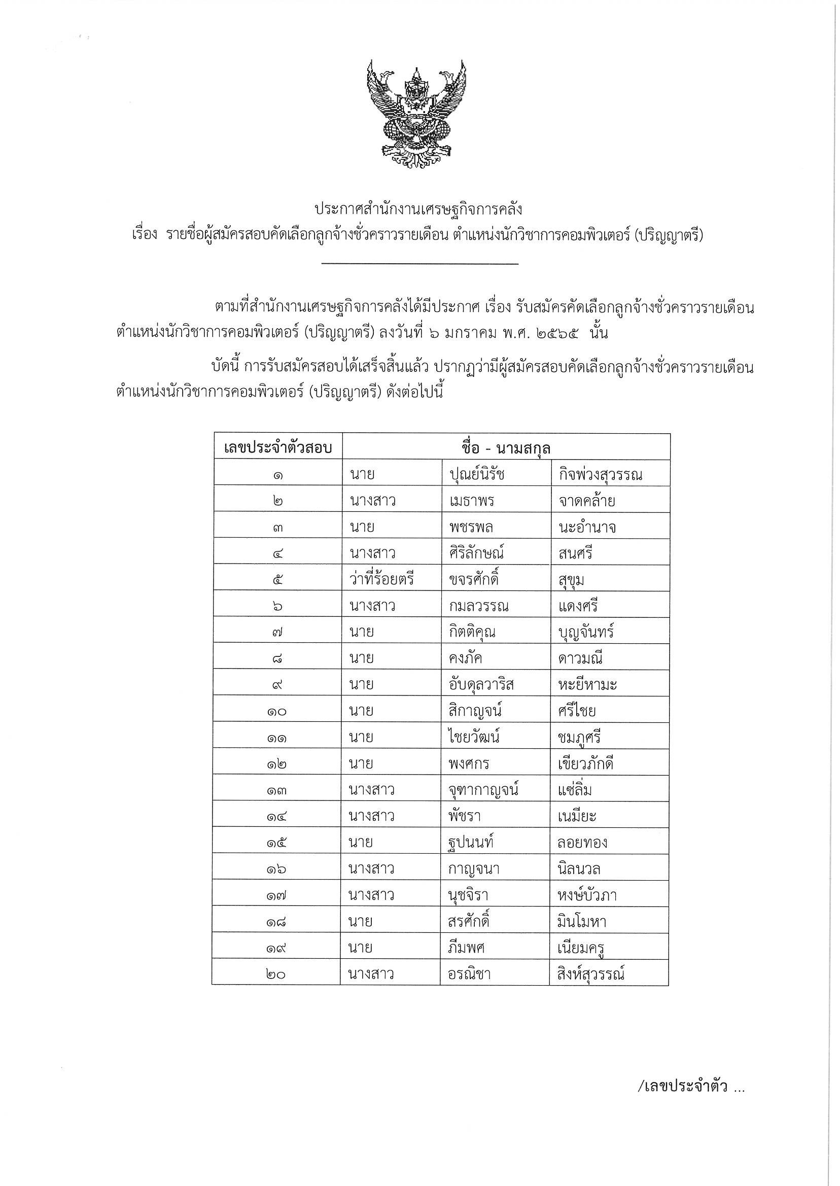 รายชื่อสมัคร-นว-คอม.jpg