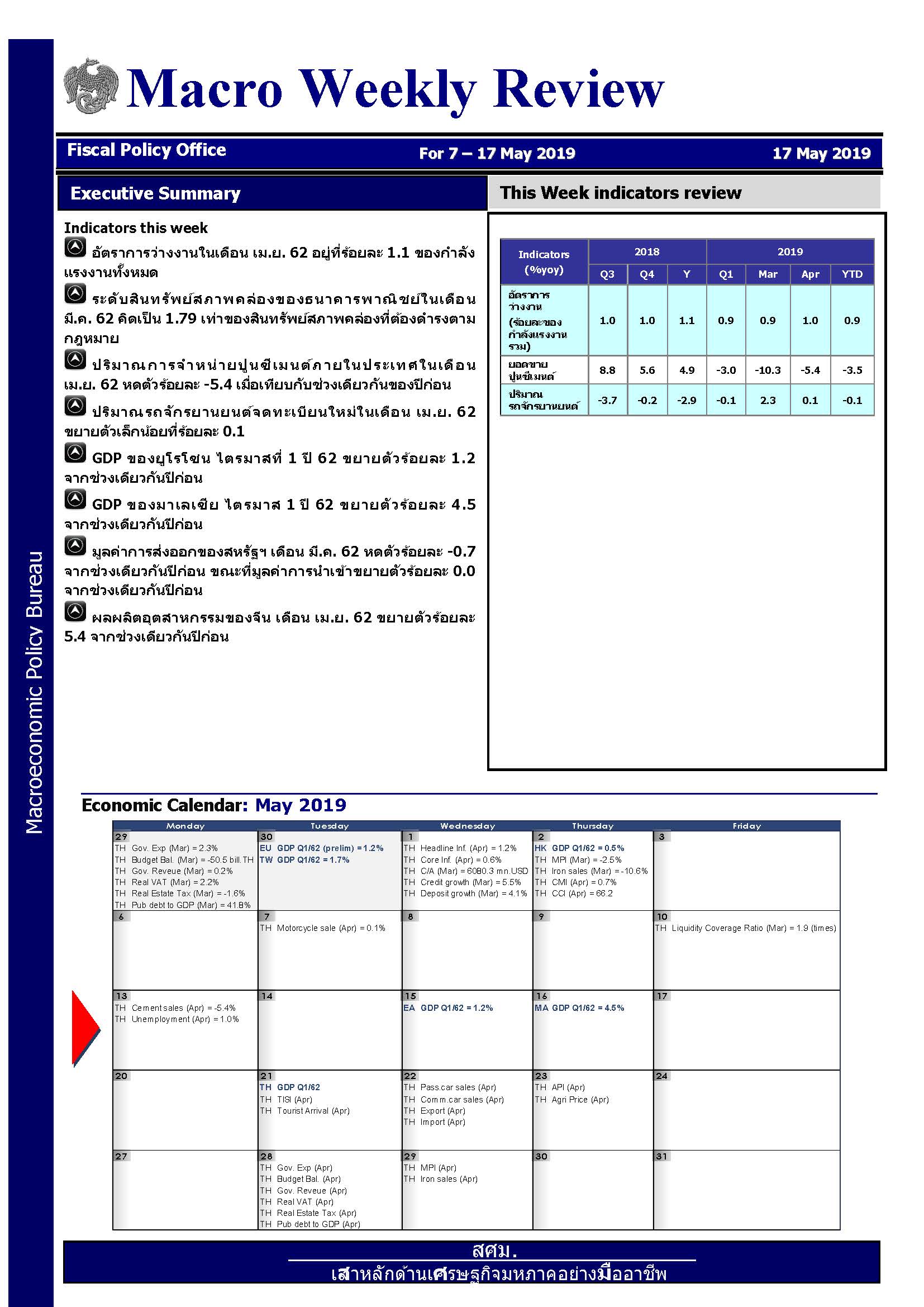 รายงานภาวะเศรษฐกิจรายสัปดาห์-ณ-17-พ-ค-62_Page_1.jpg