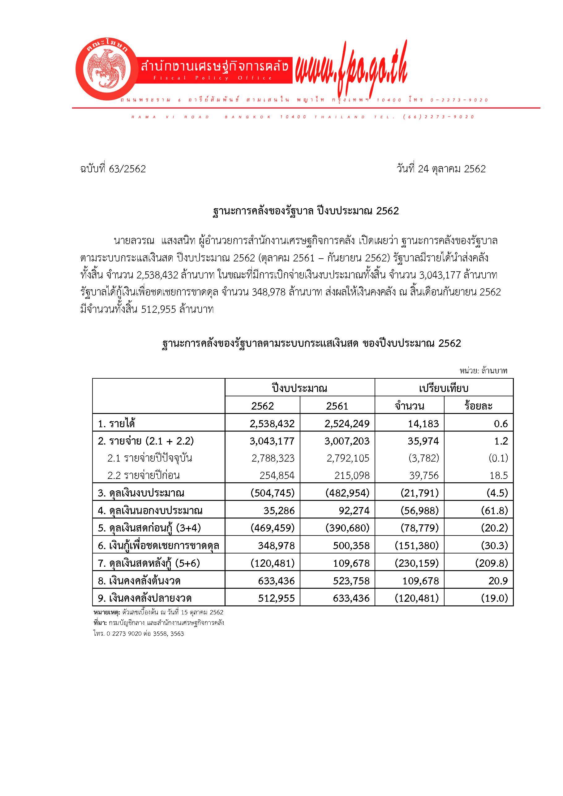 63-2562-แถลงข่าวฐานะการคลัง-เดือน-12-62_Page_1.jpg