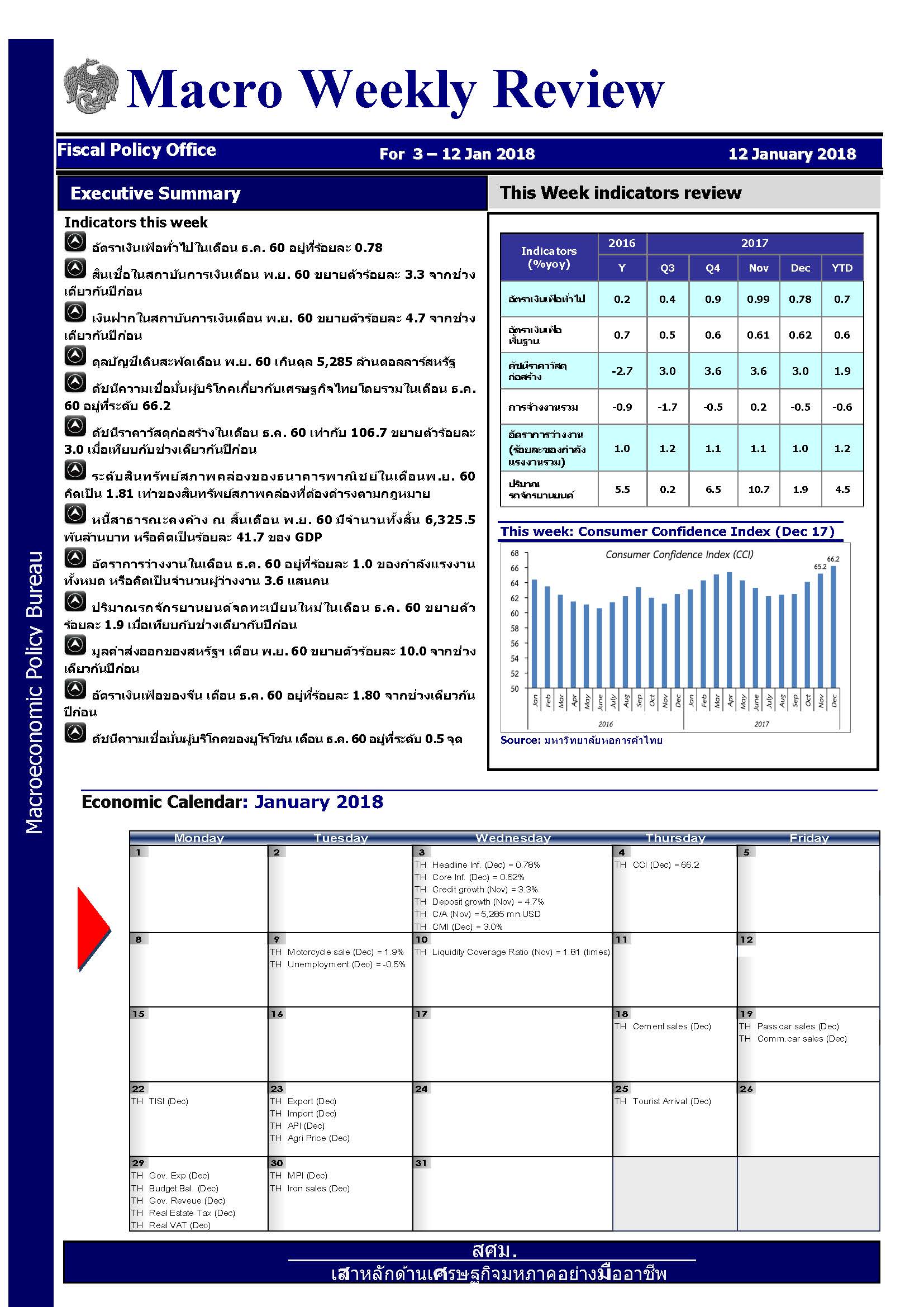 weekly-12-Jan-18-Combined_Page_1.jpg