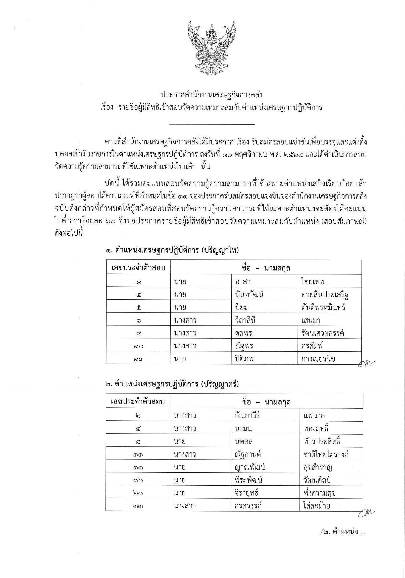 ประกาศรายชื่อผ่านข้อเขียน.jpg