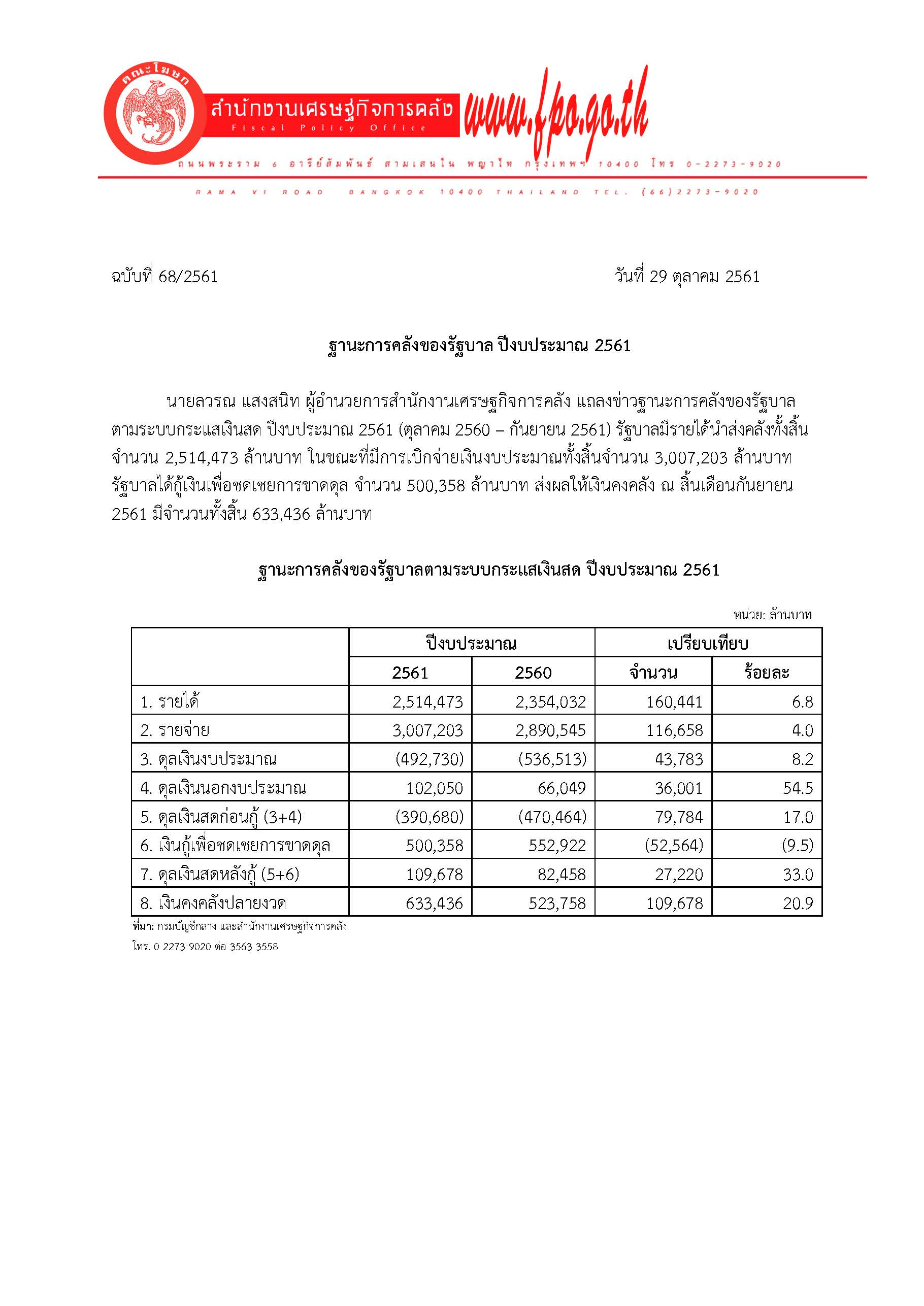 68-2561-แถลงข่าวฐานะการคลัง-เดือน-12-61_FPO_Page_1.jpg