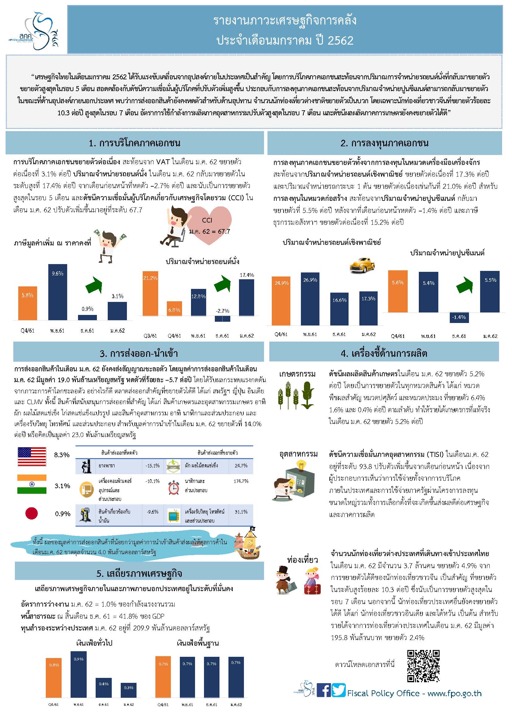 12-2562-Infographic.jpg