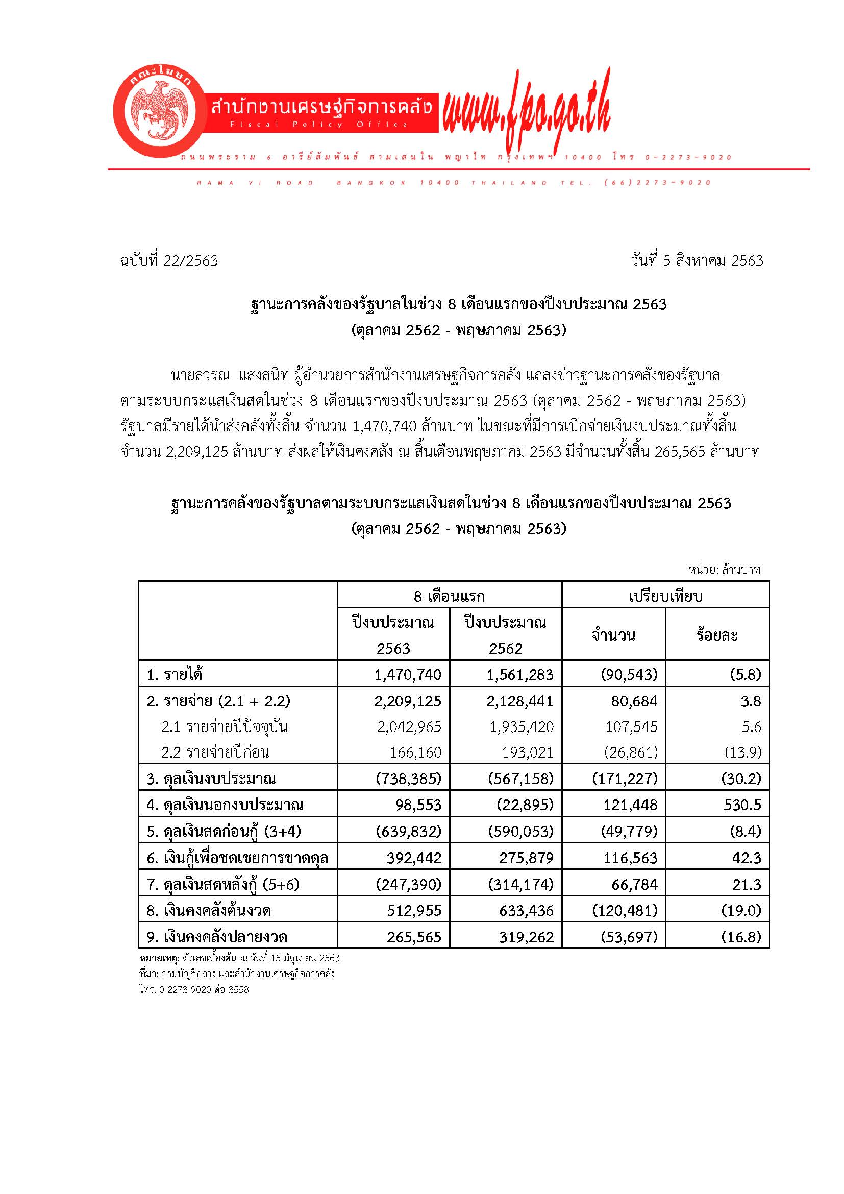 22-2563-แถลงข่าว-สศค-ฐานะการคลัง-เดือน-8-63_Page_1.jpg