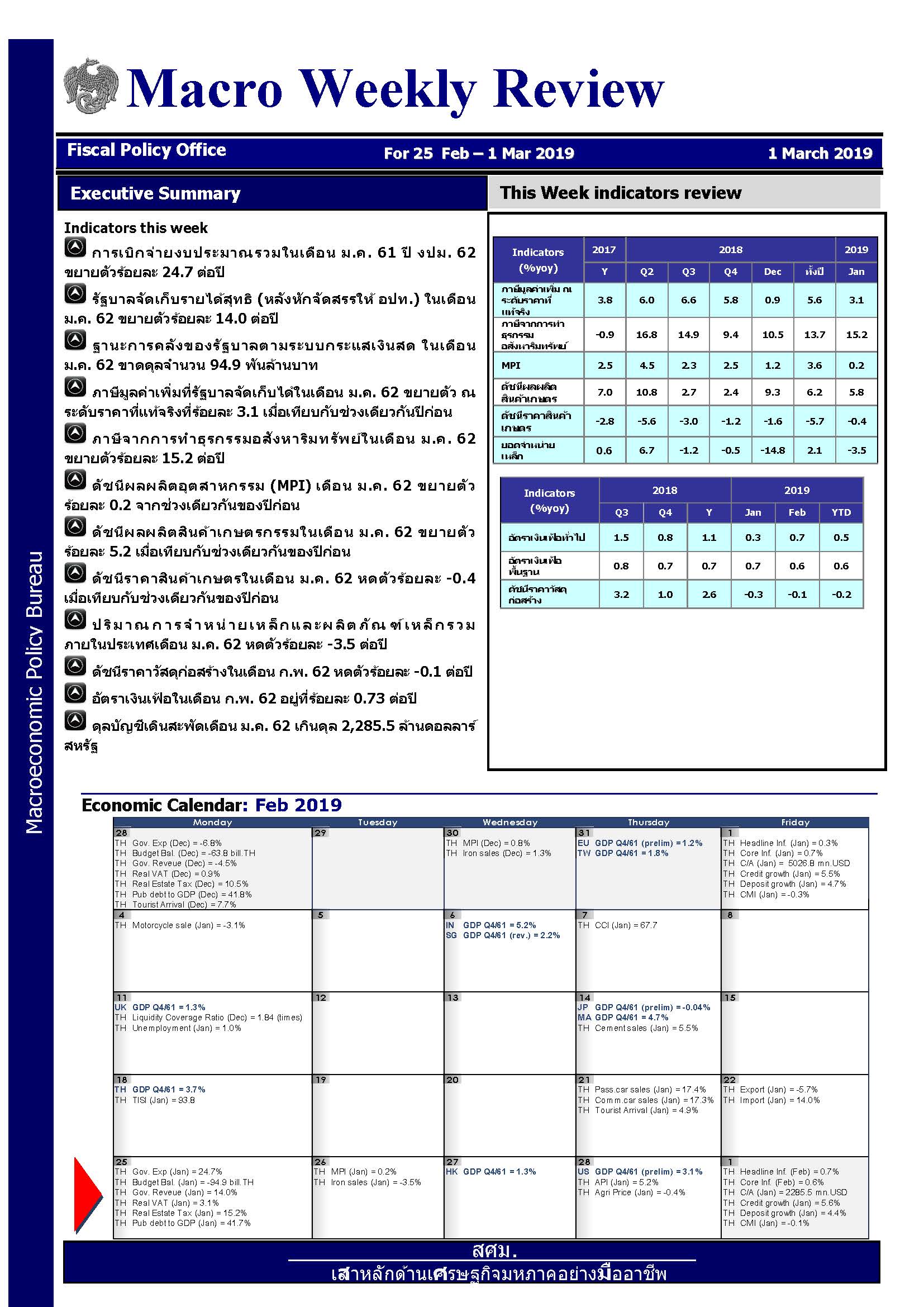 รายงานภาวะเศรษฐกิจรายสัปดาห์-ณ-1-มี-ค-62_Page_1.jpg