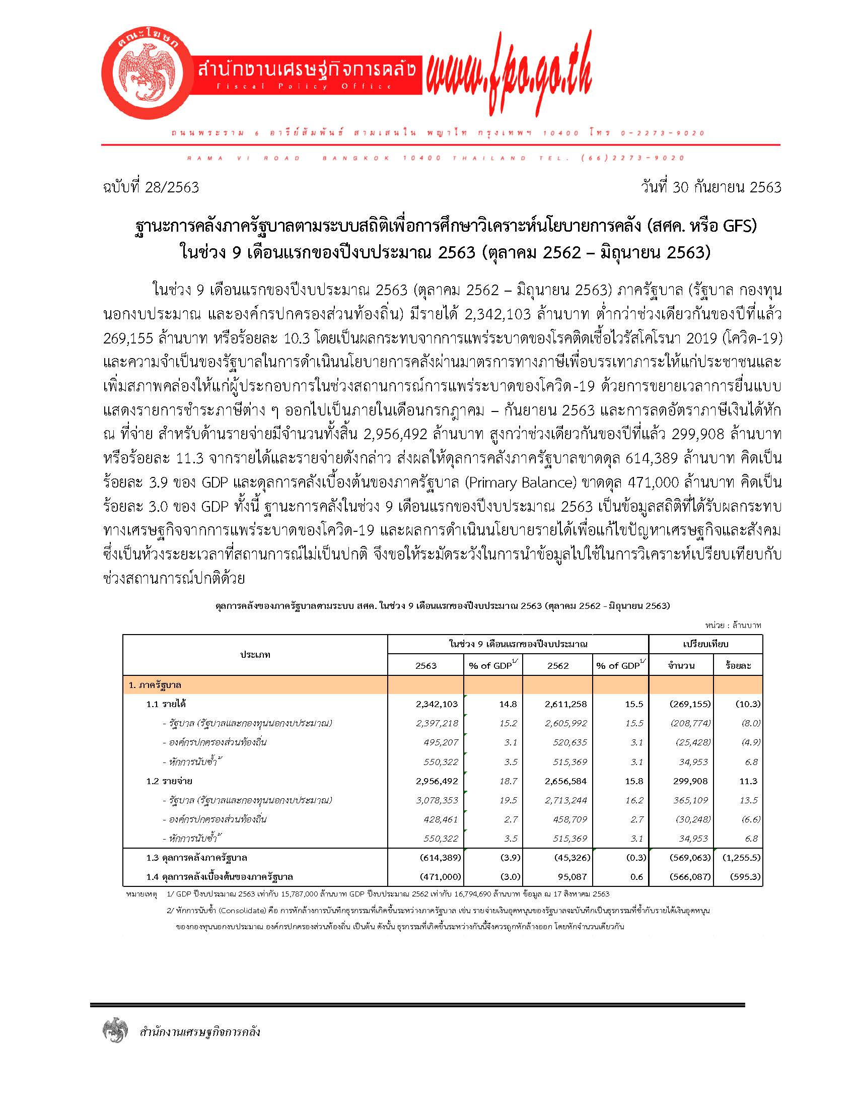 28-2563-แถลงข่าว-สศค-q3-2563.jpg