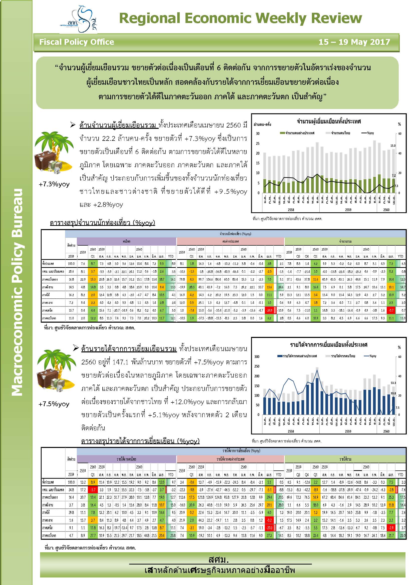 Regional-Weekly-19-May-17-(Tourism)-Combined_Page_1.jpg