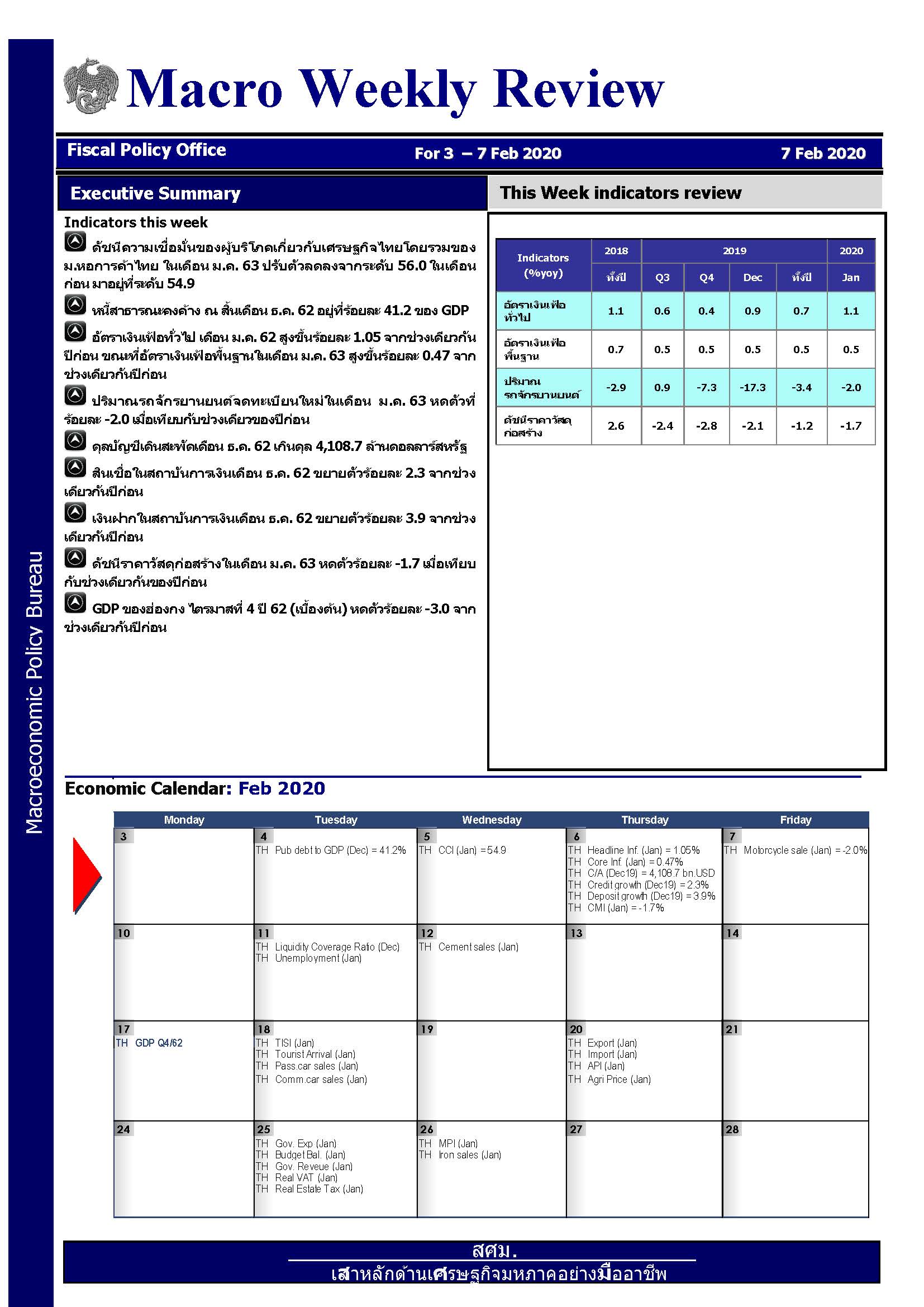 รายงานภาวะเศรษฐกิจรายสัปดาห์-ณ-7-ก-พ-63_Page_1.jpg