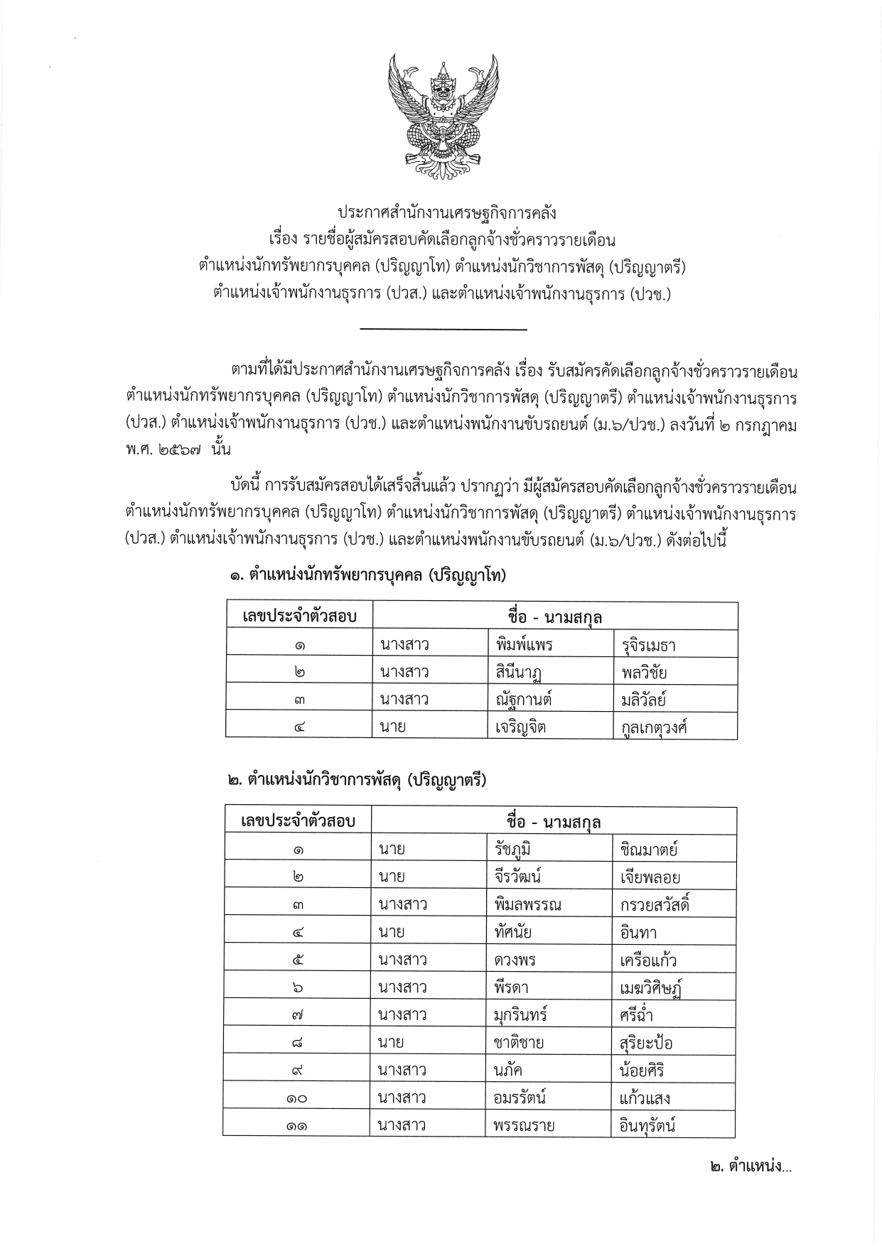 2-6-ประกาศรายชื่อผู้สมัคร-(ต-นักทรัพย์-โท)-(ต-พัสดุ-ตรี)-(ต-ธุรการ-ปวส-ปวช-)-(ต-ขับรถ-ม6-ปวช-)_page-0001.jpg