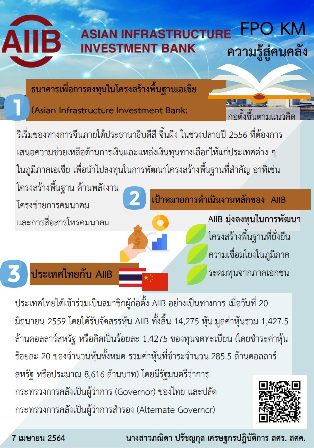 10-31-มี-ค-64-เปิดโลกกว้าง-AIIB.jpg