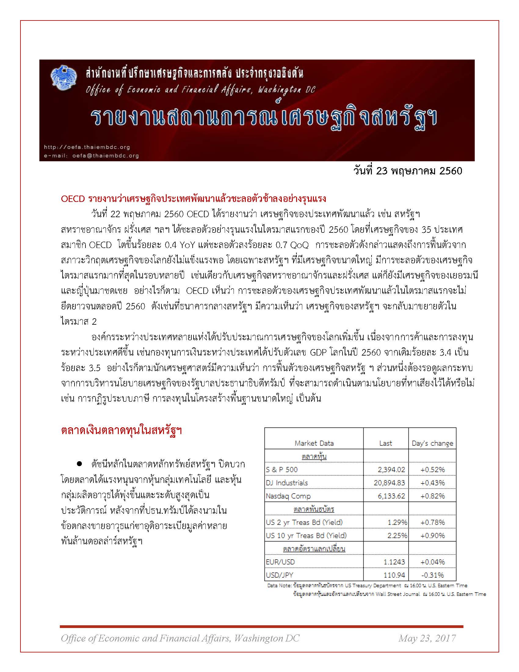 Daily-report-23-May-2017.jpg