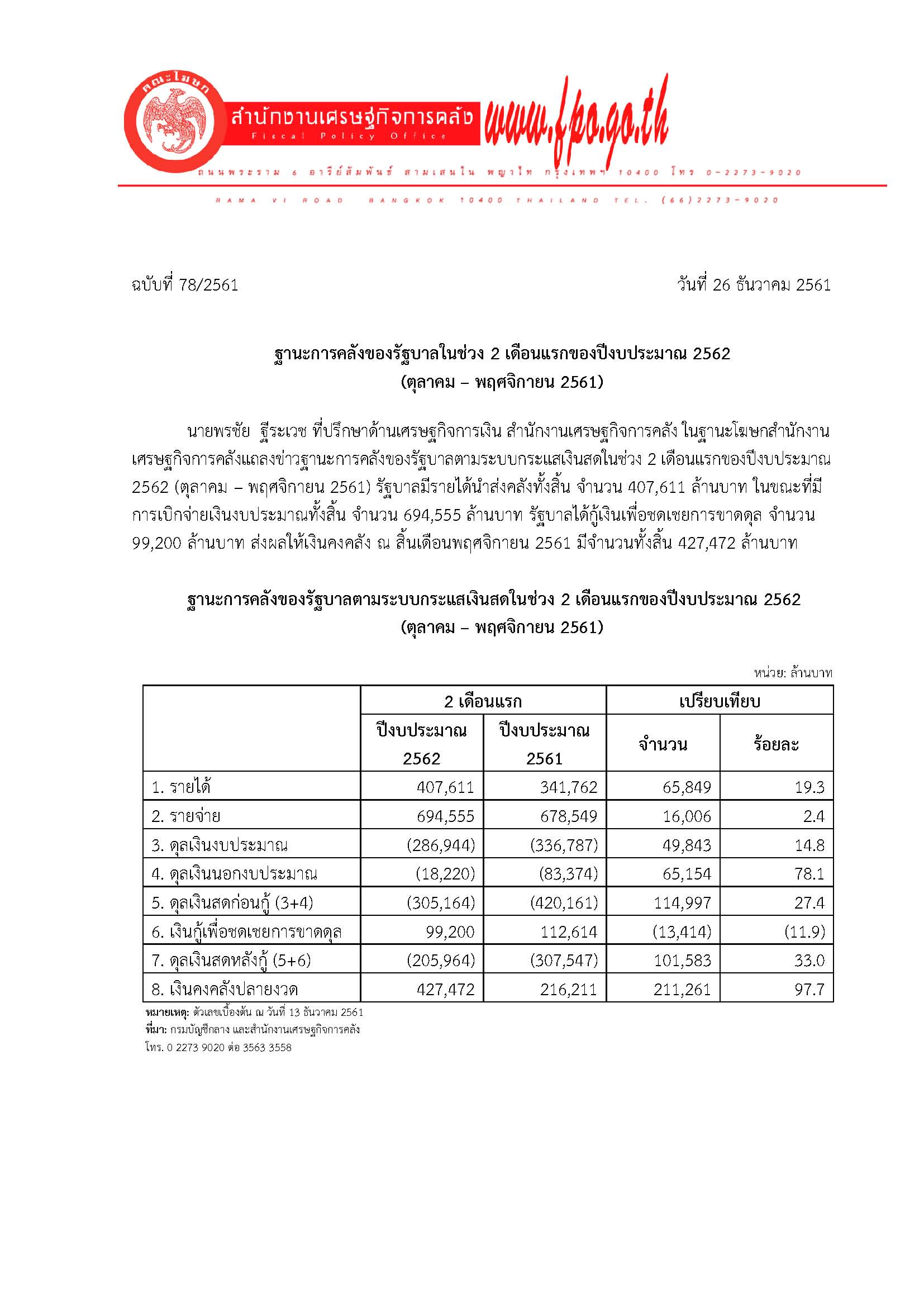 78-2561-แถลงข่าวฐานะการคลัง_Page_1.jpg