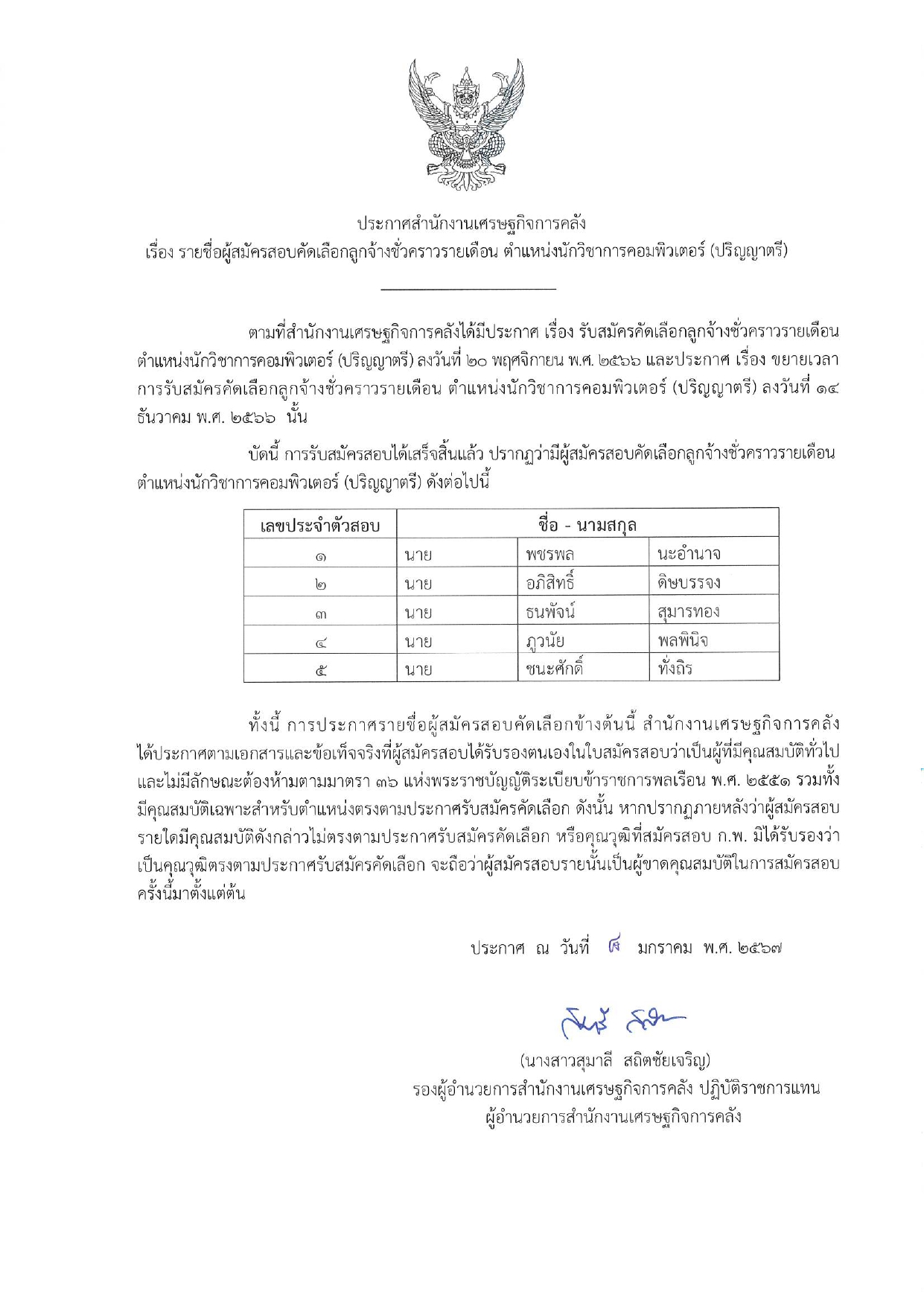 2-9-ประกาศรายชื่อผู้สมัคร-ต-นว-การคอมพิวเตอร์_page-0001.jpg